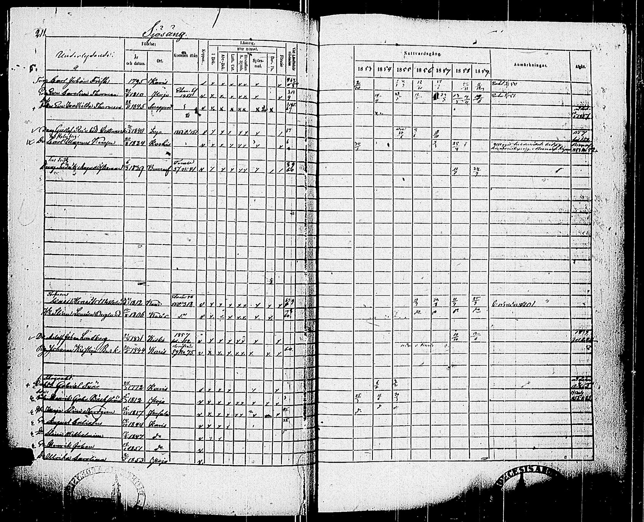 [ ../kirjat/Kirkonkirjat/pohja/rippikirja_1853-1859_es114/kuvat/212.jpg ]