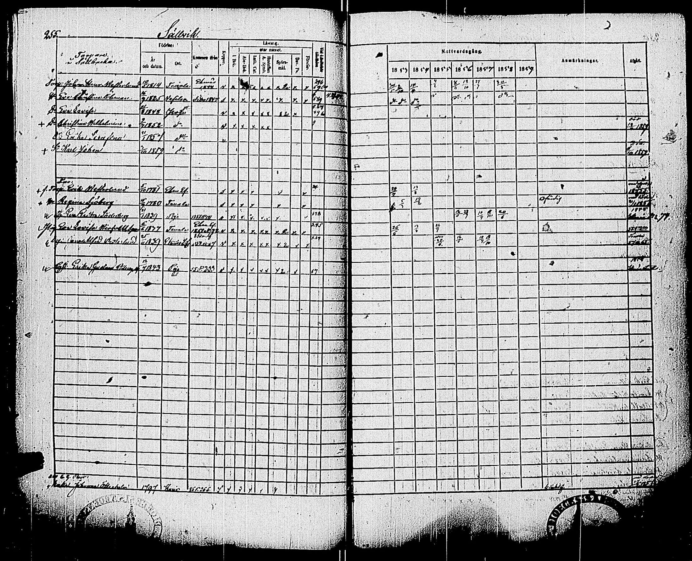 [ ../kirjat/Kirkonkirjat/pohja/rippikirja_1853-1859_es114/kuvat/255.jpg ]