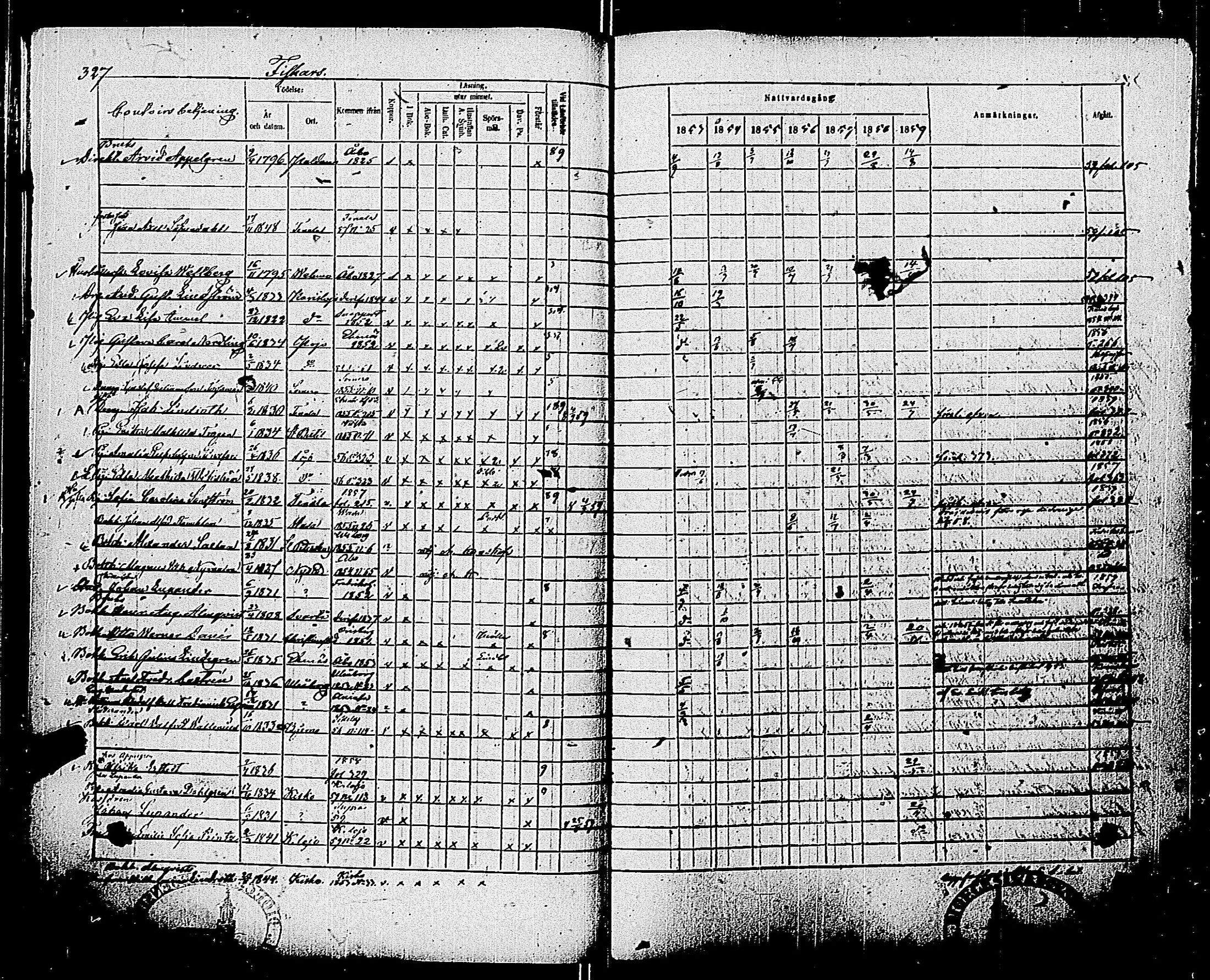 [ ../kirjat/Kirkonkirjat/pohja/rippikirja_1853-1859_es114/kuvat/327.jpg ]