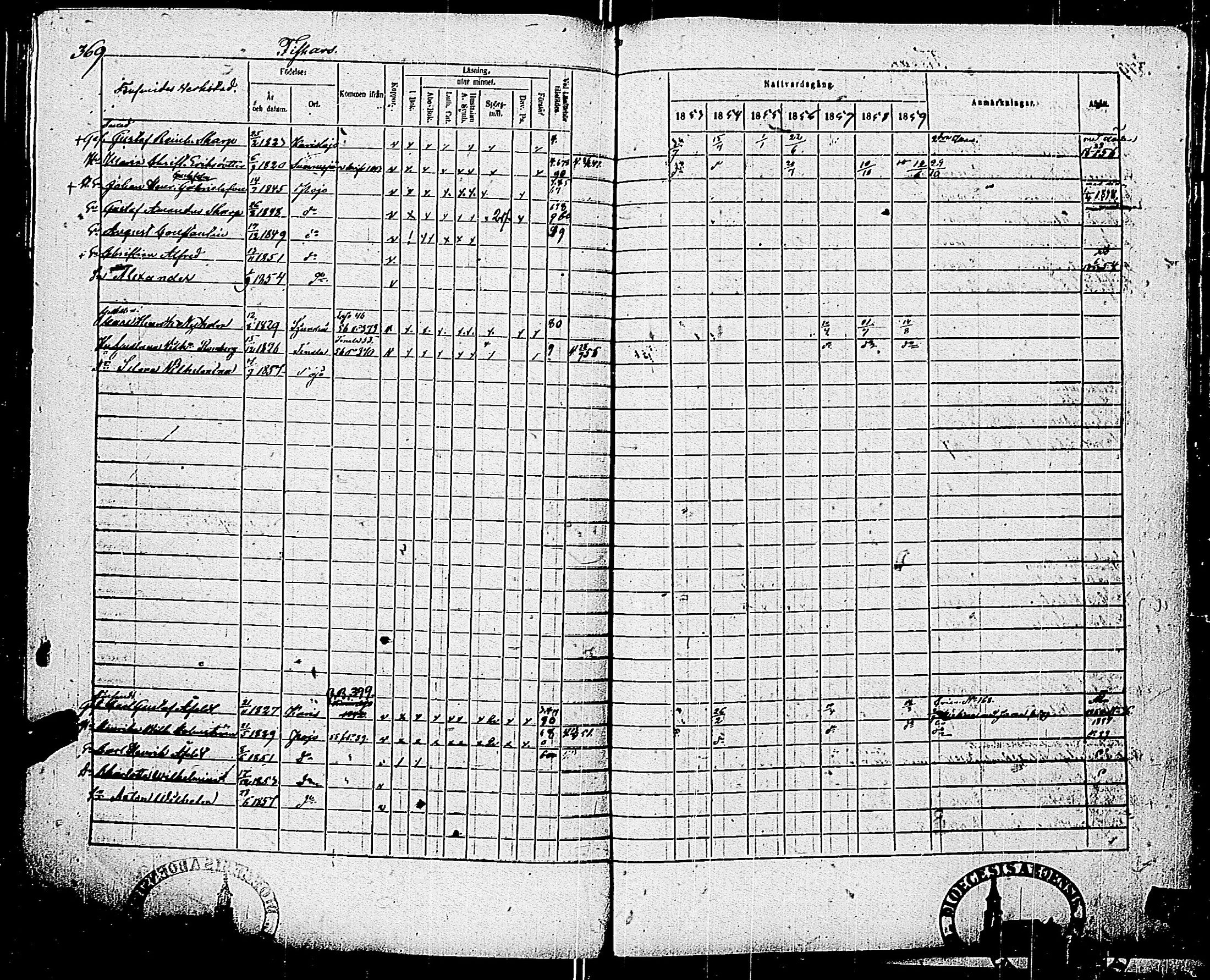 [ ../kirjat/Kirkonkirjat/pohja/rippikirja_1853-1859_es114/kuvat/369.jpg ]