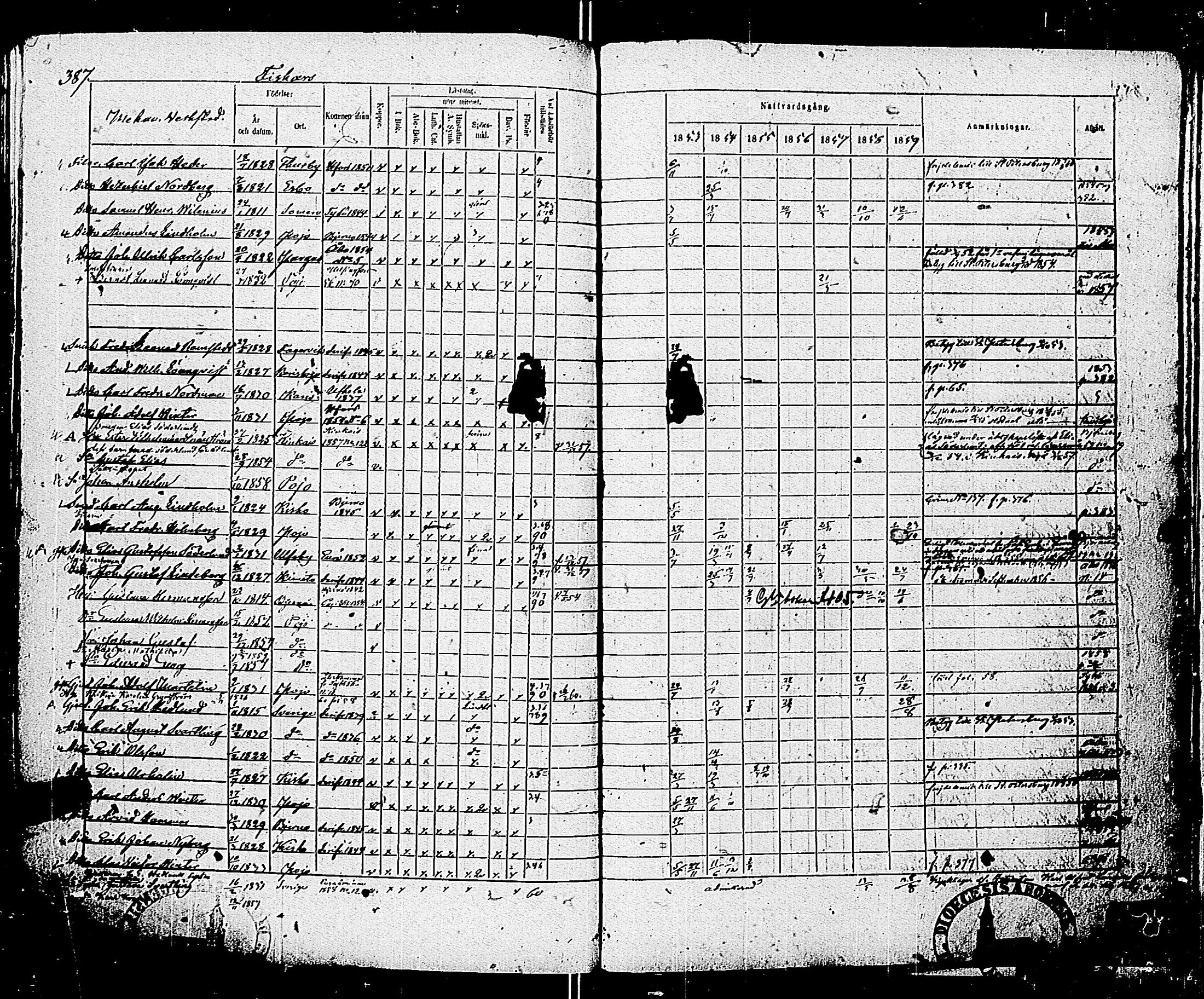 [ ../kirjat/Kirkonkirjat/pohja/rippikirja_1853-1859_es114/kuvat/387.jpg ]