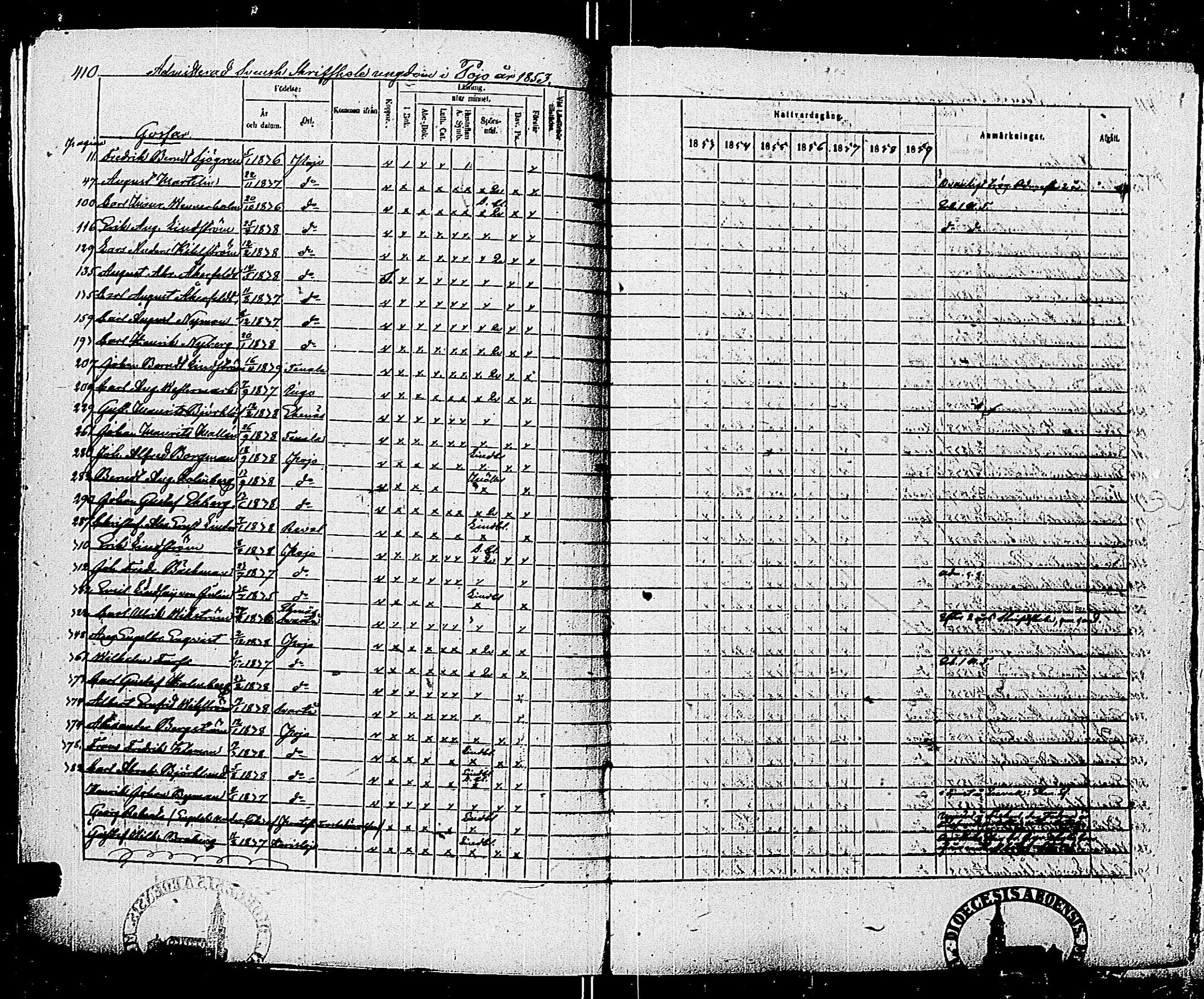 [ ../kirjat/Kirkonkirjat/pohja/rippikirja_1853-1859_es114/kuvat/402.jpg ]