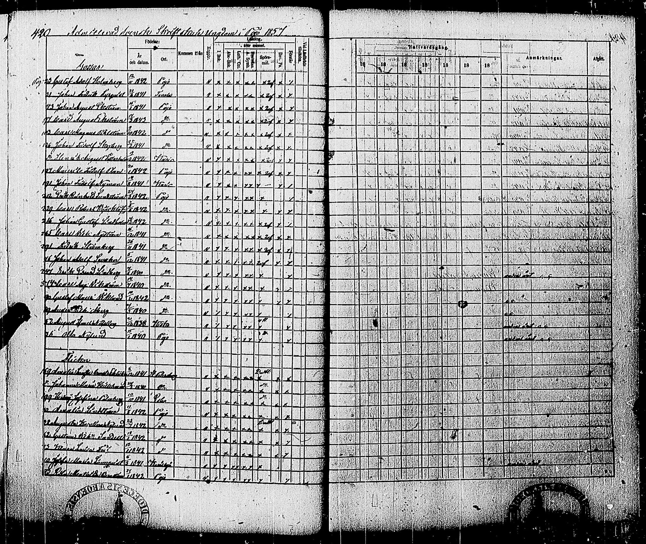 [ ../kirjat/Kirkonkirjat/pohja/rippikirja_1853-1859_es114/kuvat/412.jpg ]