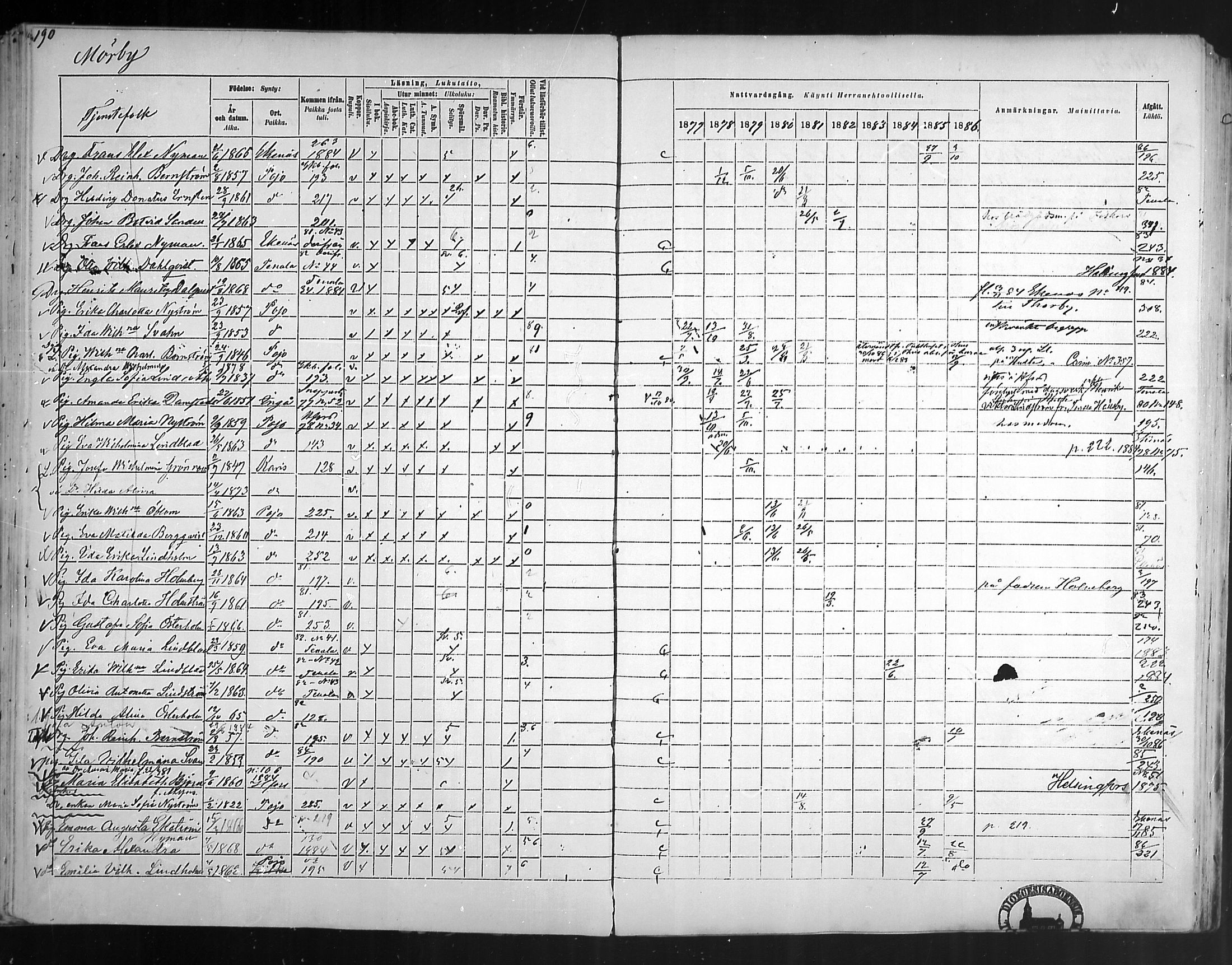[ ../kirjat/Kirkonkirjat/pohja/rippikirja_1877-1886_mko178-193/kuvat/176.jpg ]