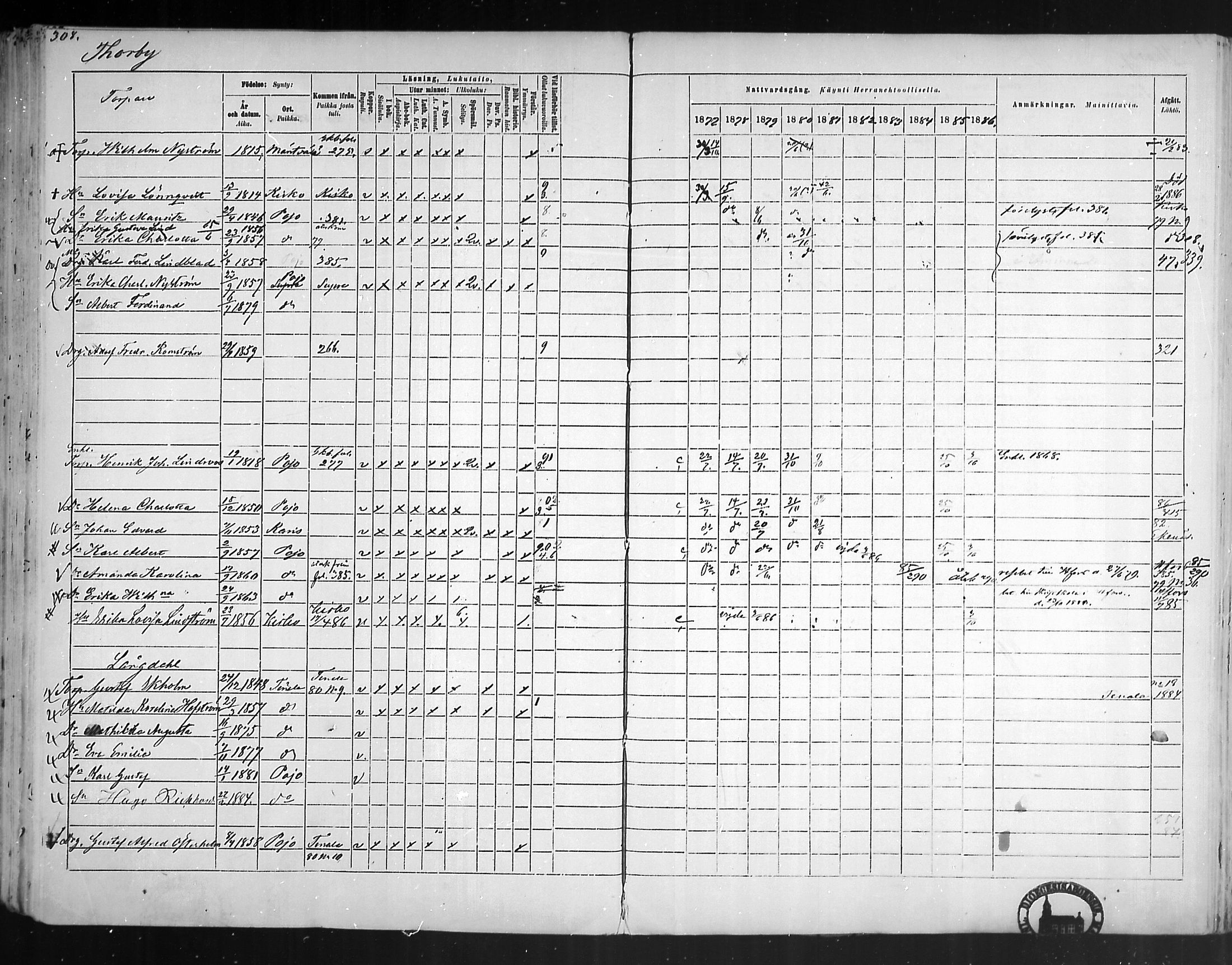 [ ../kirjat/Kirkonkirjat/pohja/rippikirja_1877-1886_mko178-193/kuvat/287.jpg ]