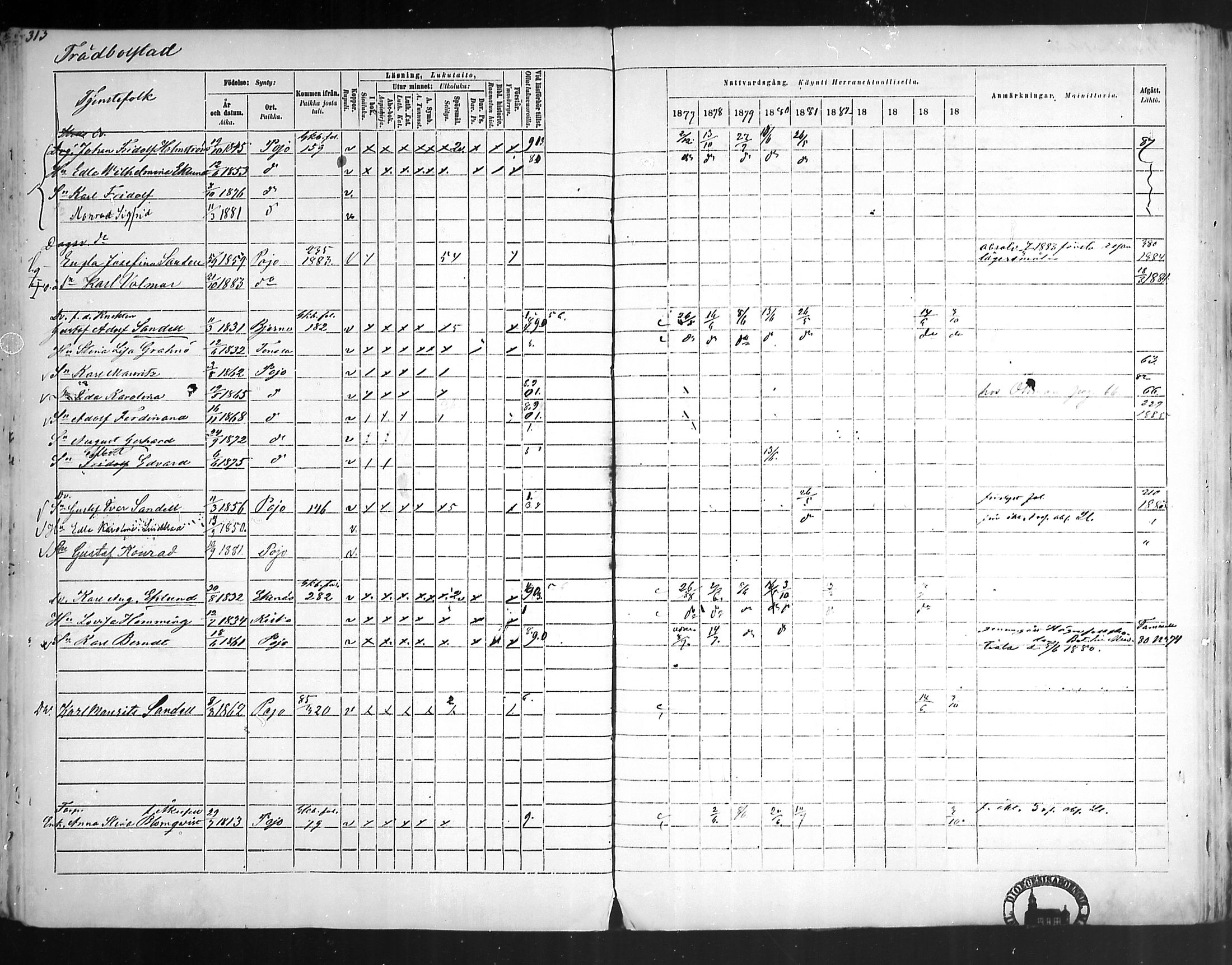 [ ../kirjat/Kirkonkirjat/pohja/rippikirja_1877-1886_mko178-193/kuvat/292.jpg ]