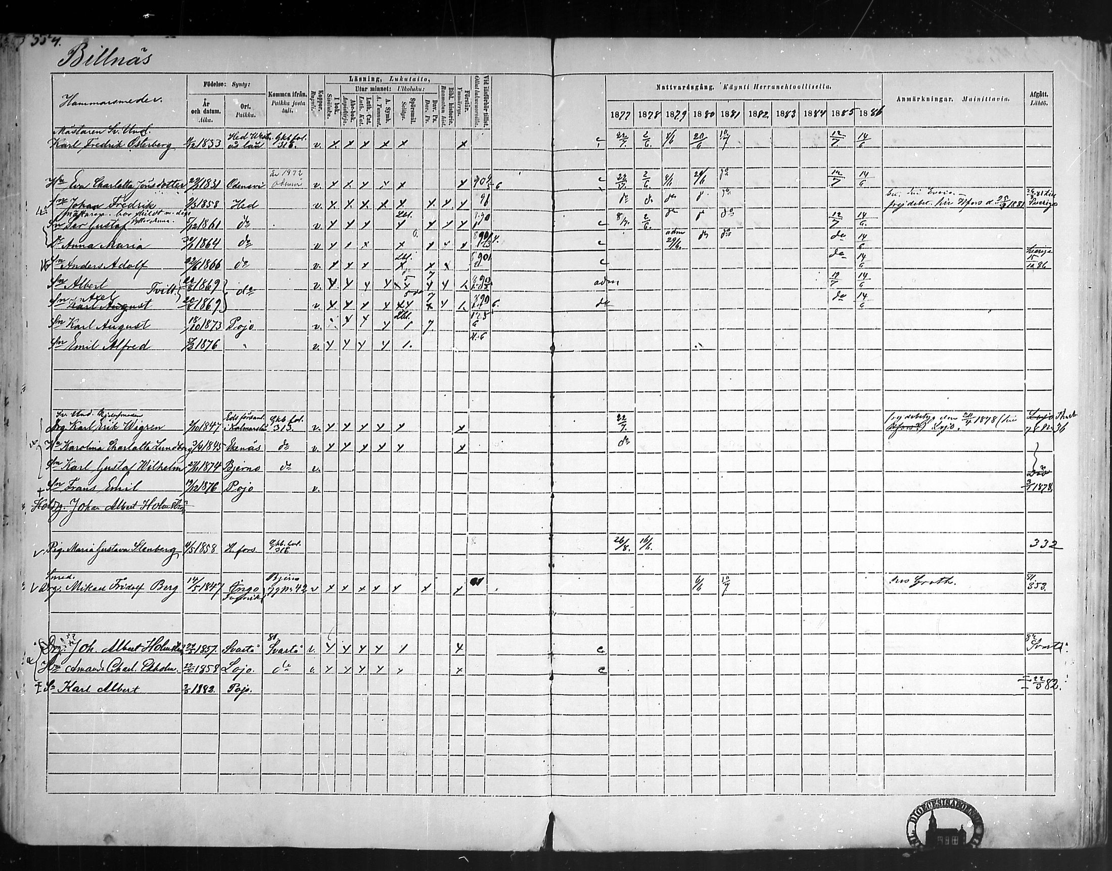 [ ../kirjat/Kirkonkirjat/pohja/rippikirja_1877-1886_mko178-193/kuvat/333.jpg ]