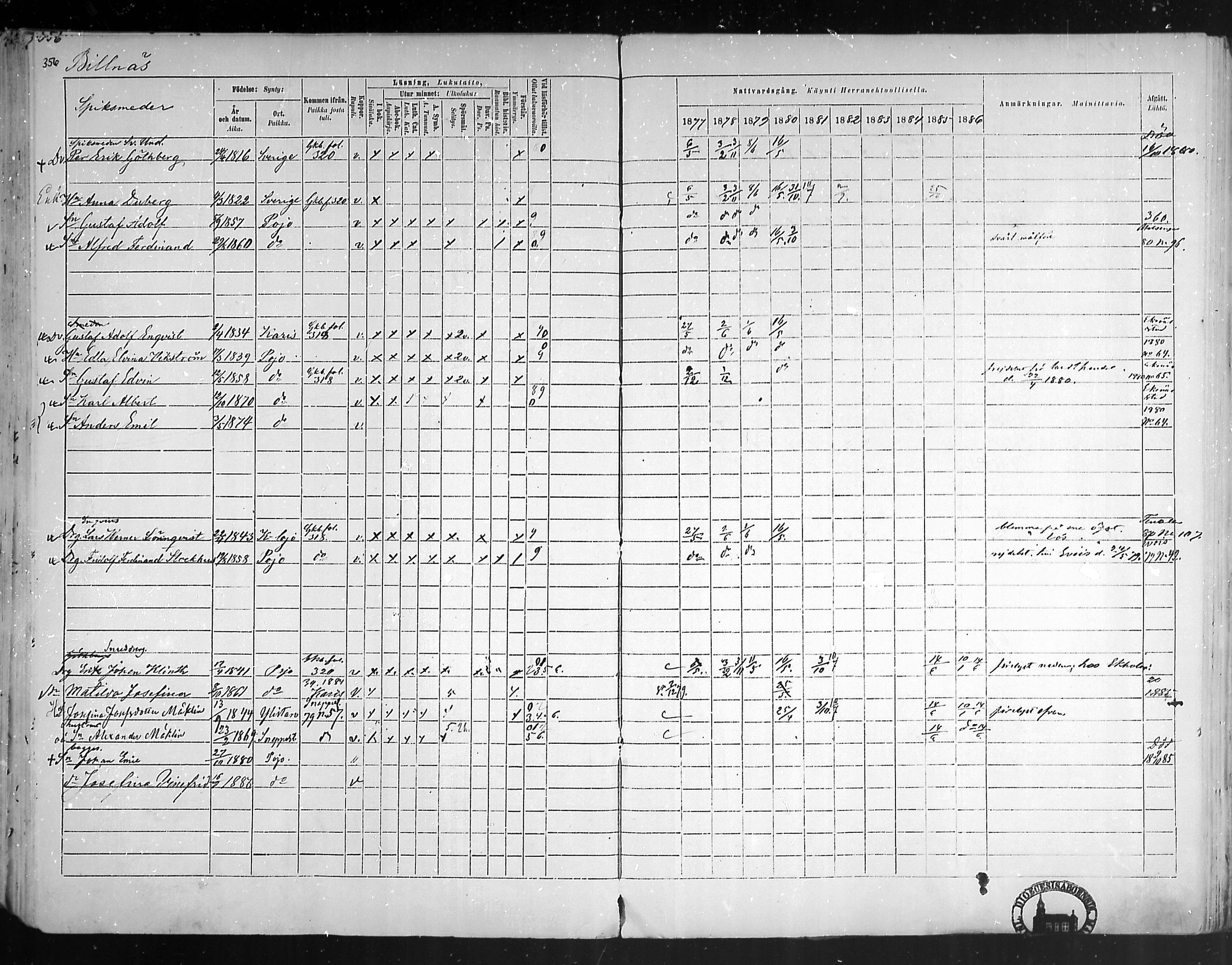 [ ../kirjat/Kirkonkirjat/pohja/rippikirja_1877-1886_mko178-193/kuvat/335.jpg ]