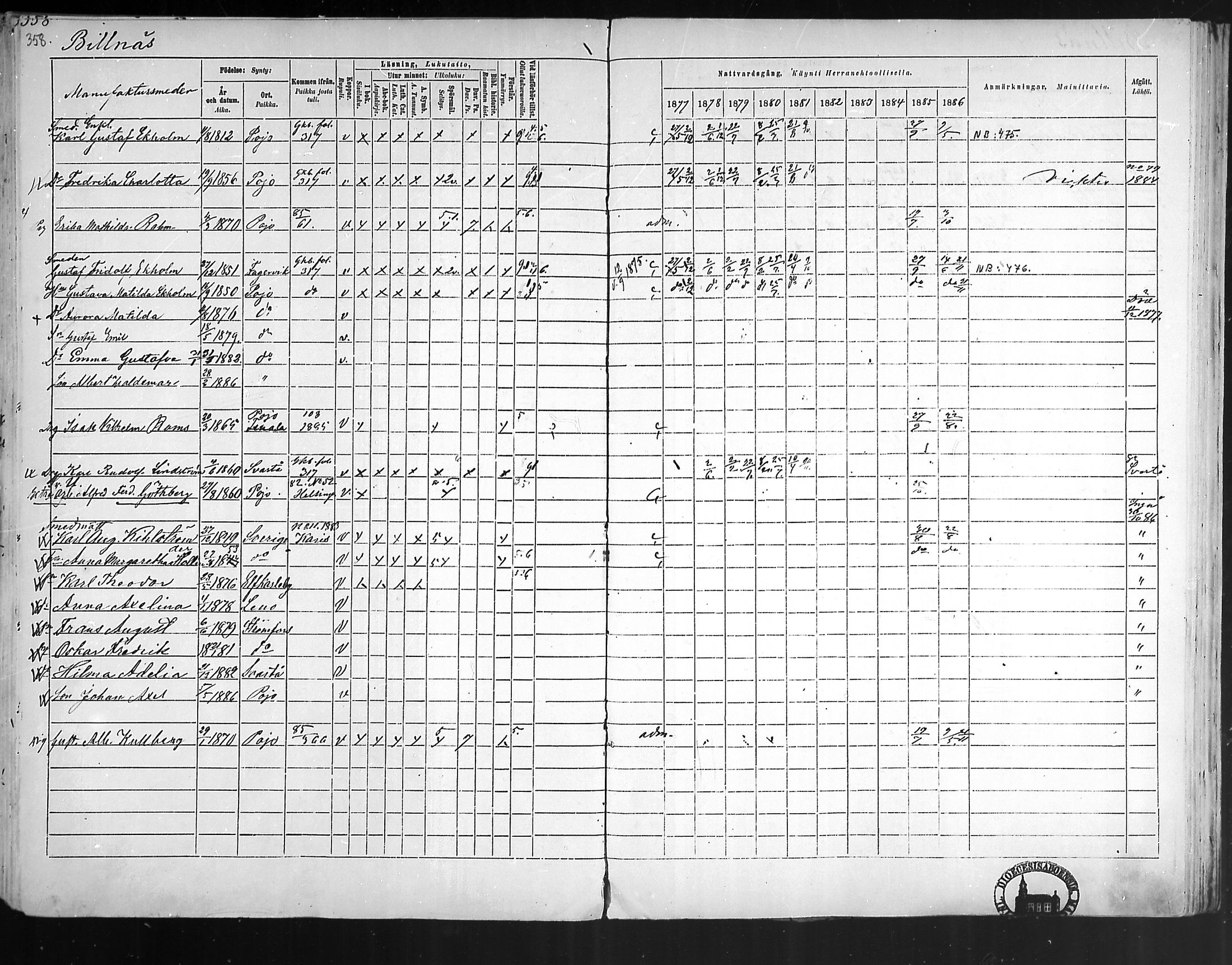 [ ../kirjat/Kirkonkirjat/pohja/rippikirja_1877-1886_mko178-193/kuvat/337.jpg ]