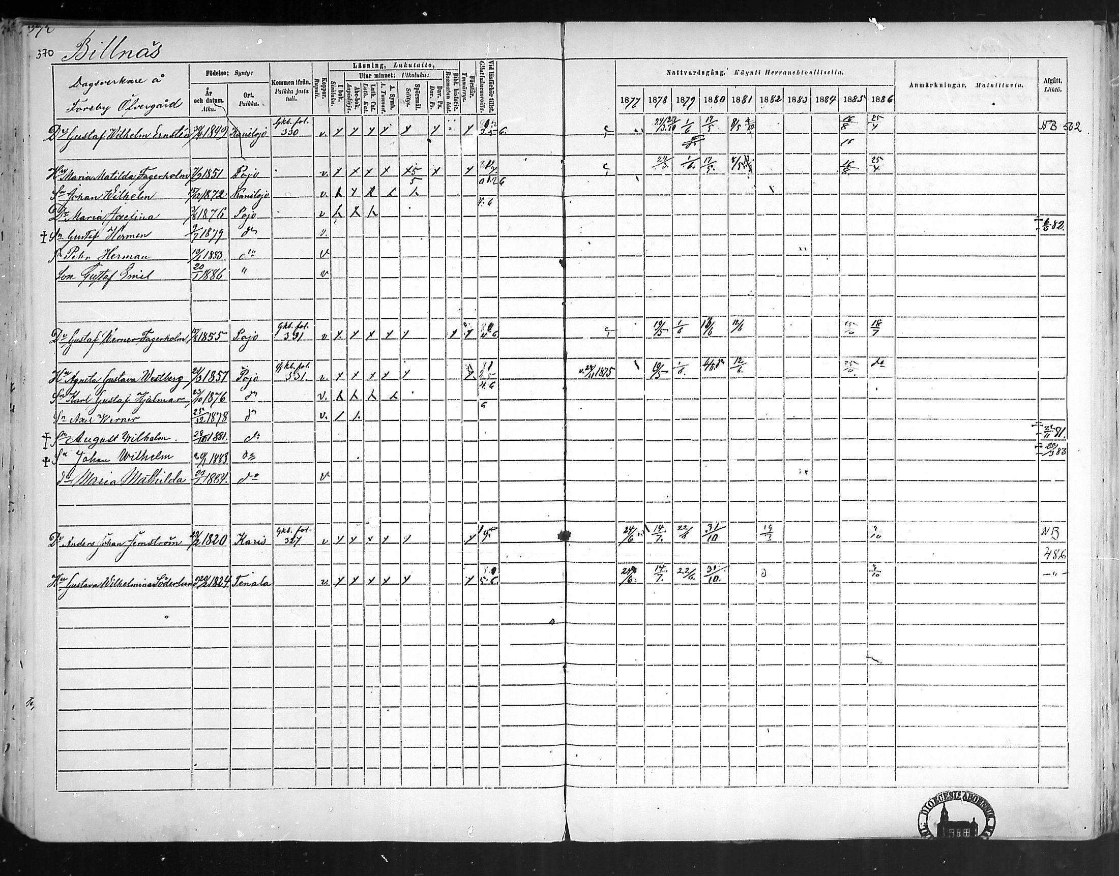 [ ../kirjat/Kirkonkirjat/pohja/rippikirja_1877-1886_mko178-193/kuvat/349.jpg ]