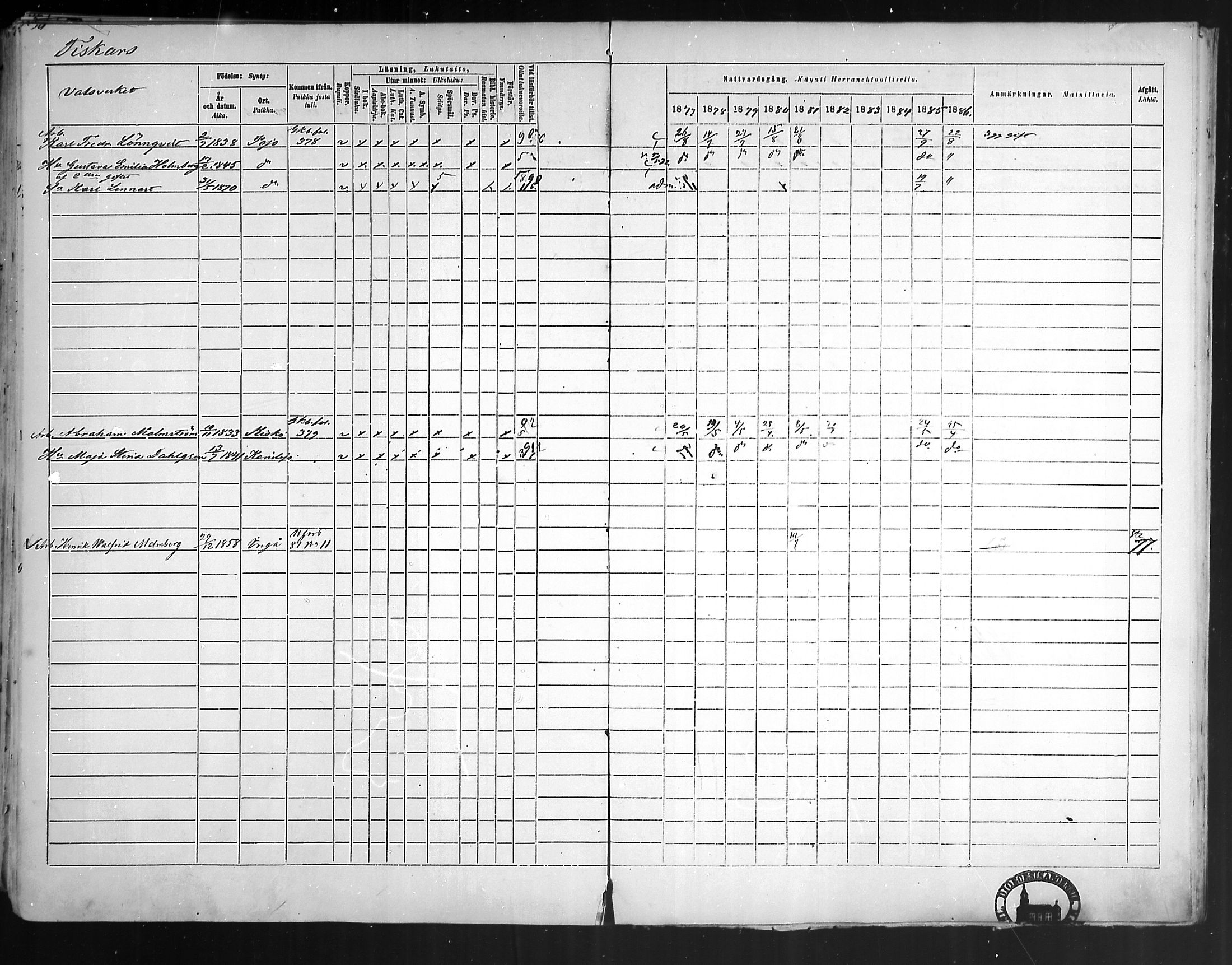 [ ../kirjat/Kirkonkirjat/pohja/rippikirja_1877-1886_mko178-193/kuvat/398.jpg ]