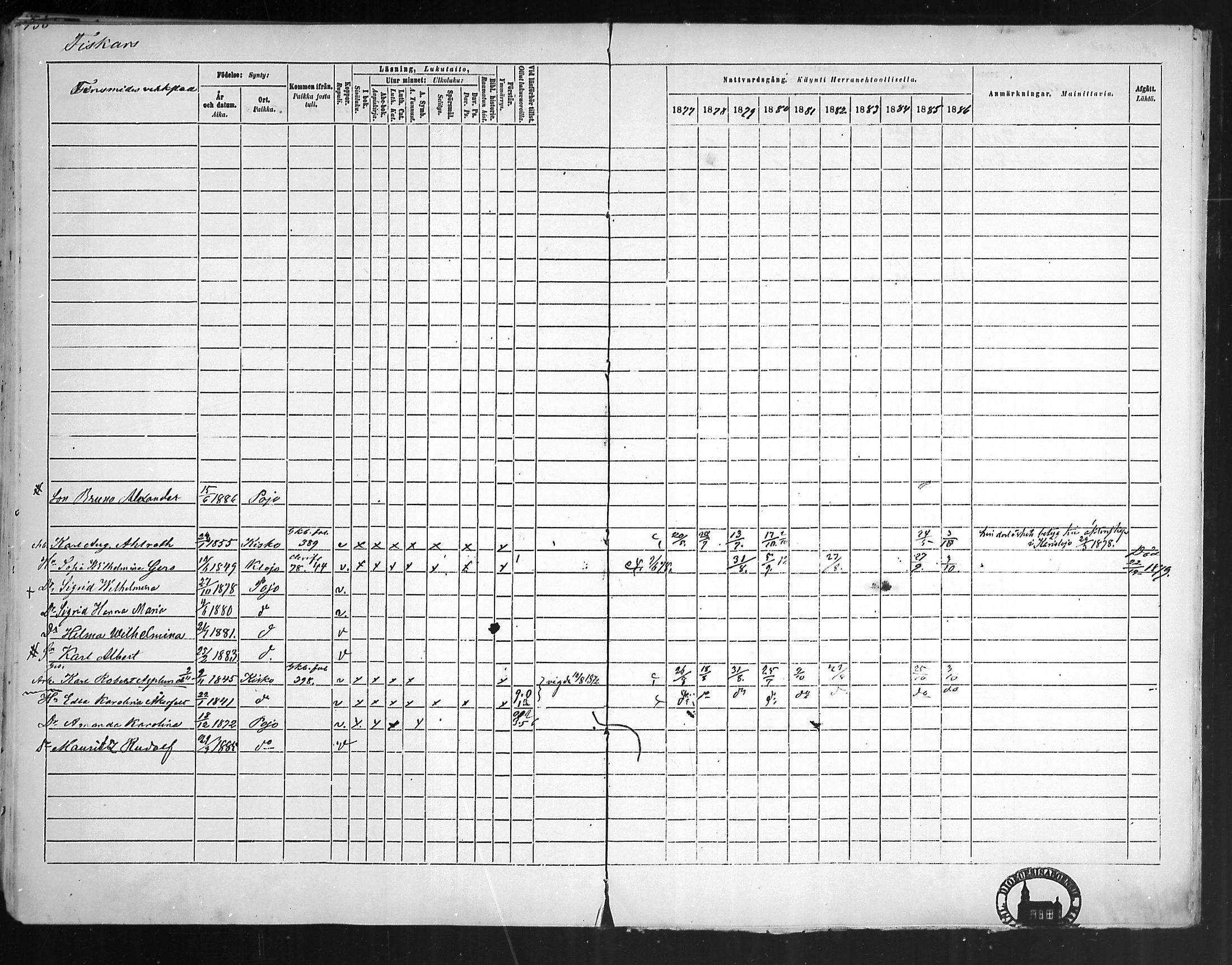[ ../kirjat/Kirkonkirjat/pohja/rippikirja_1877-1886_mko178-193/kuvat/408.jpg ]