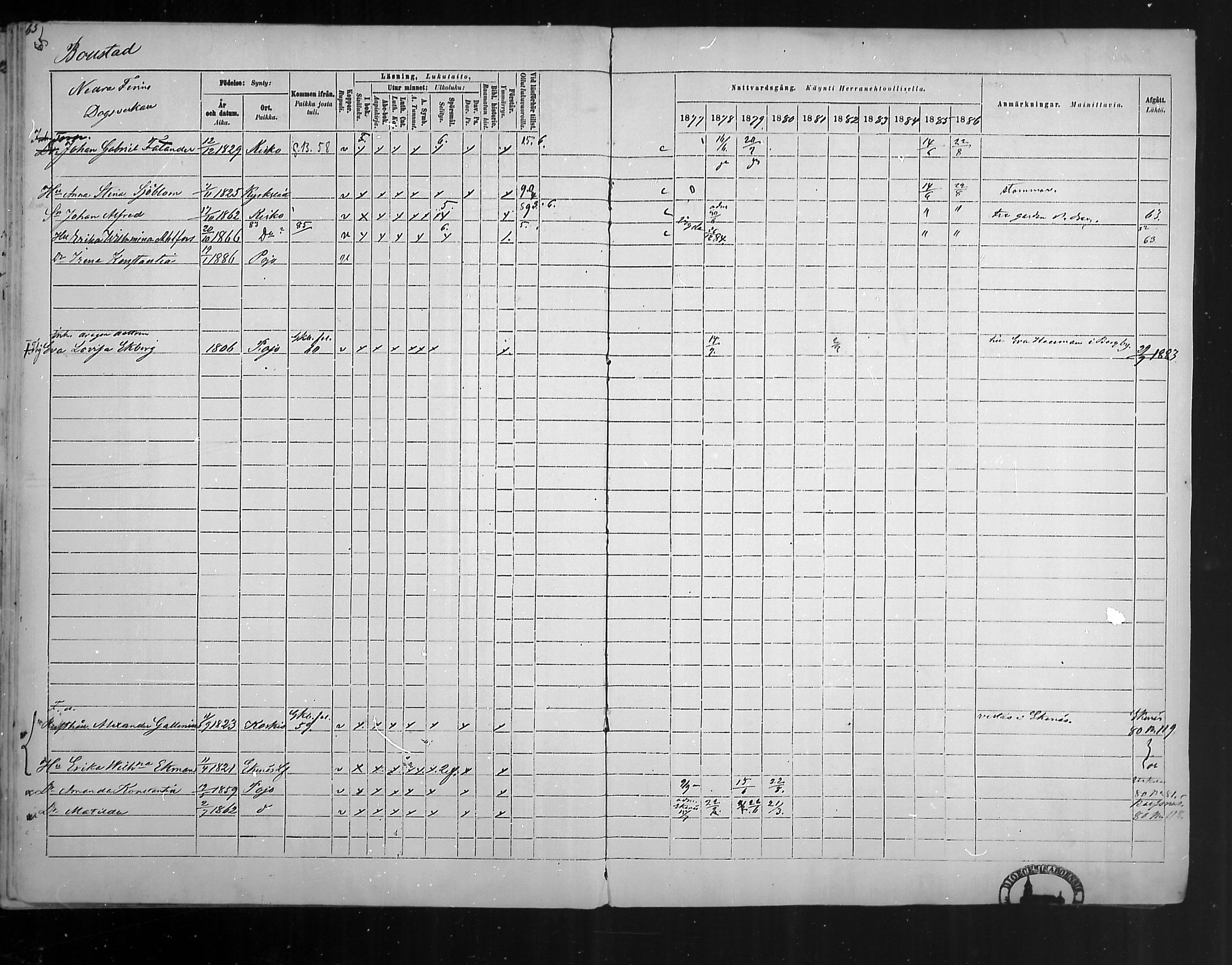 [ ../kirjat/Kirkonkirjat/pohja/rippikirja_1877-1886_mko178-193/kuvat/59.jpg ]
