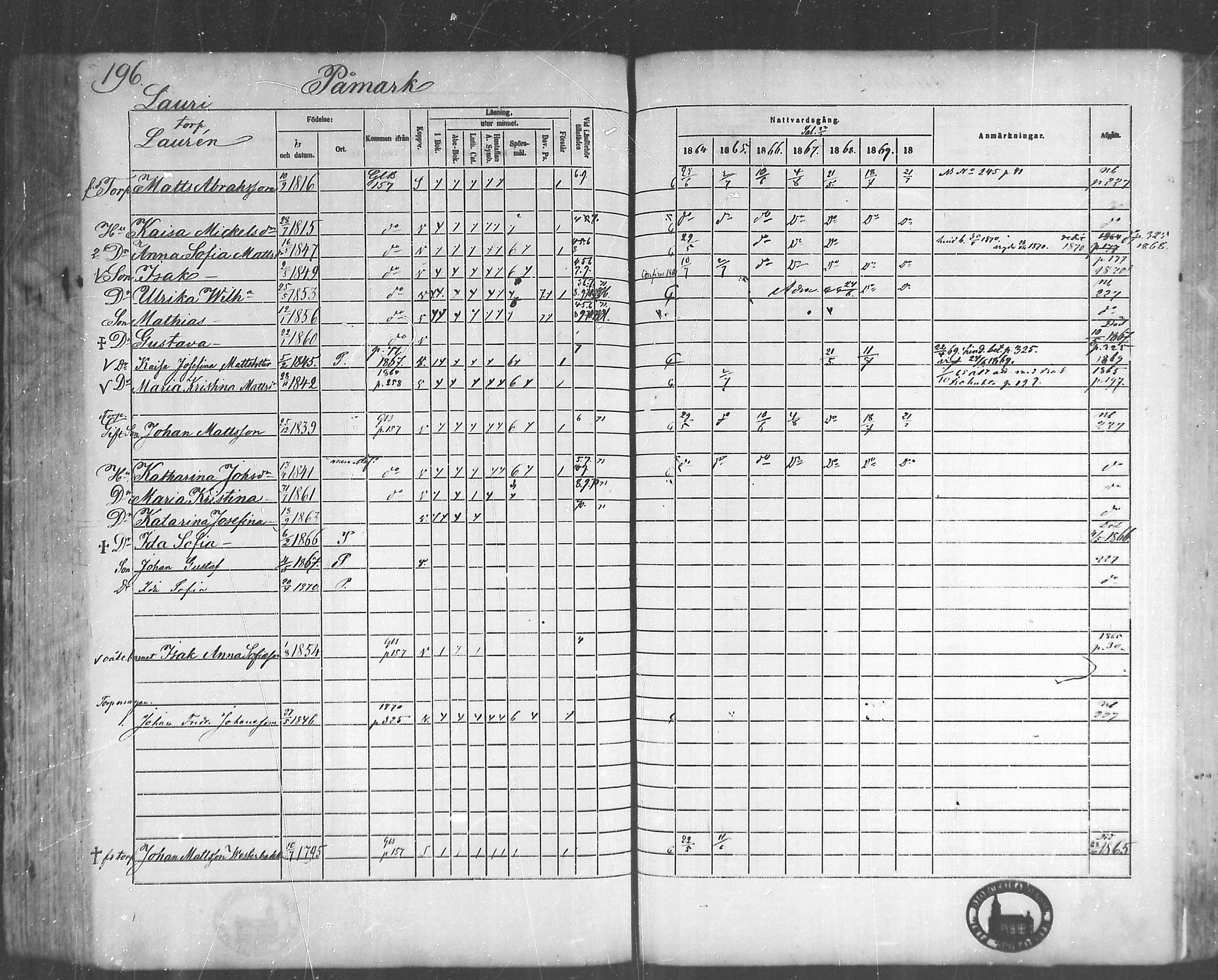 [ kuvat/193.jpg ]