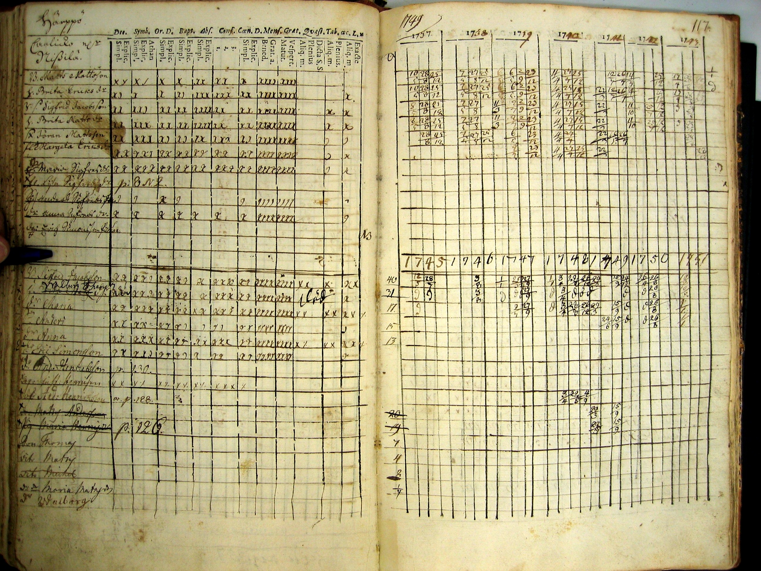 [ kuvat/118.jpg ]