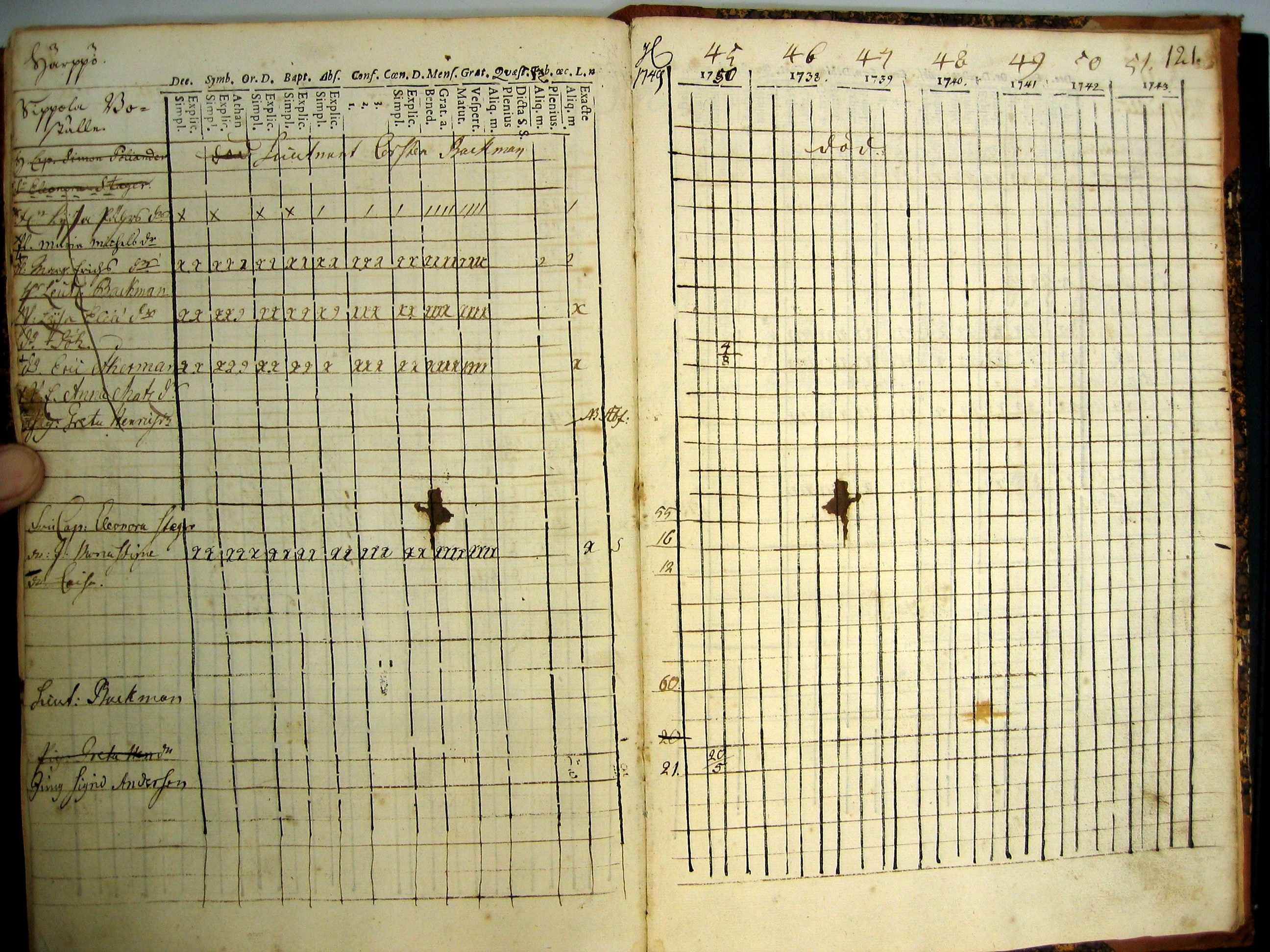 [ kuvat/122.jpg ]