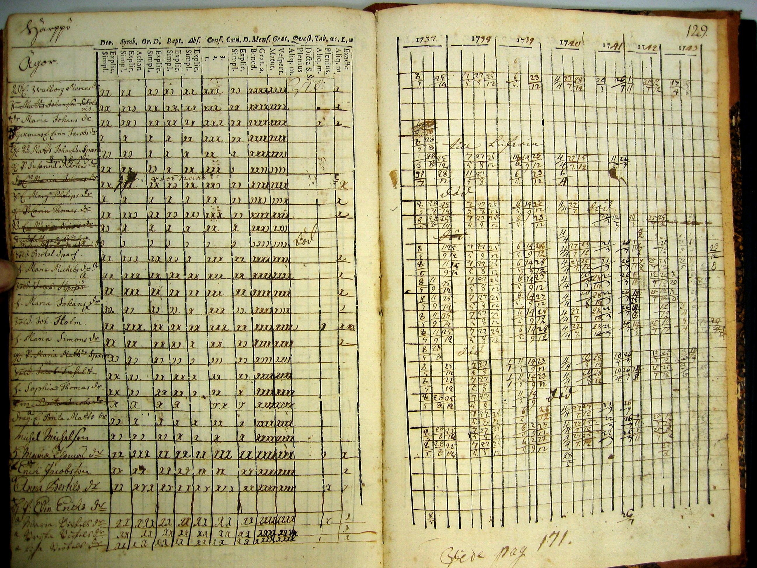 [ kuvat/130.jpg ]