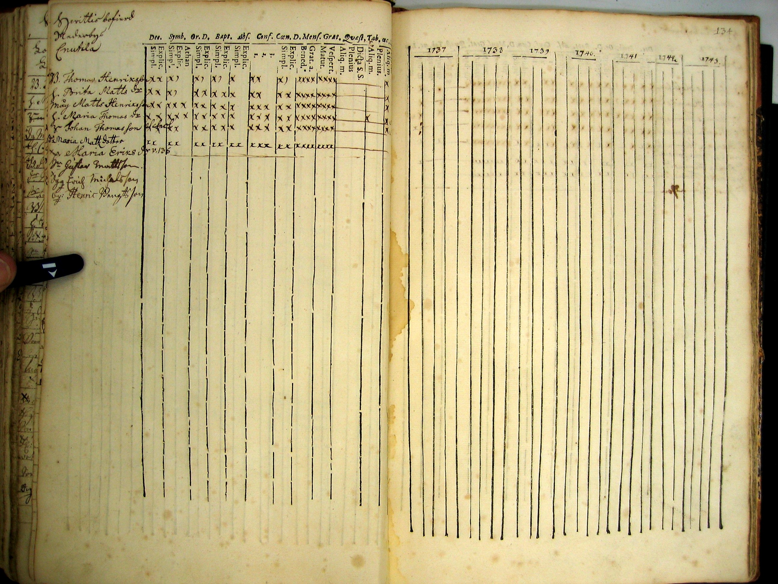 [ kuvat/135.jpg ]