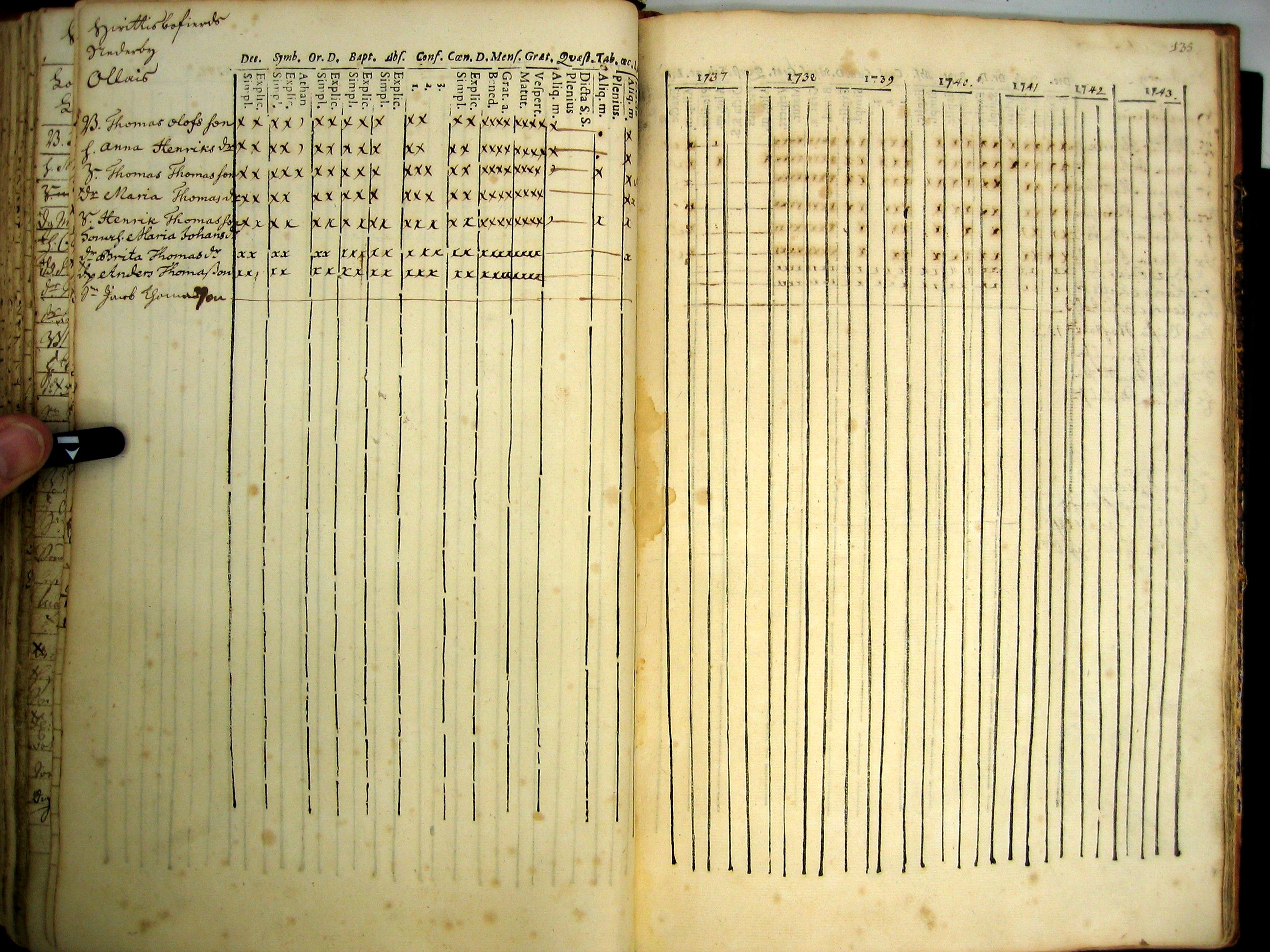 [ kuvat/136.jpg ]
