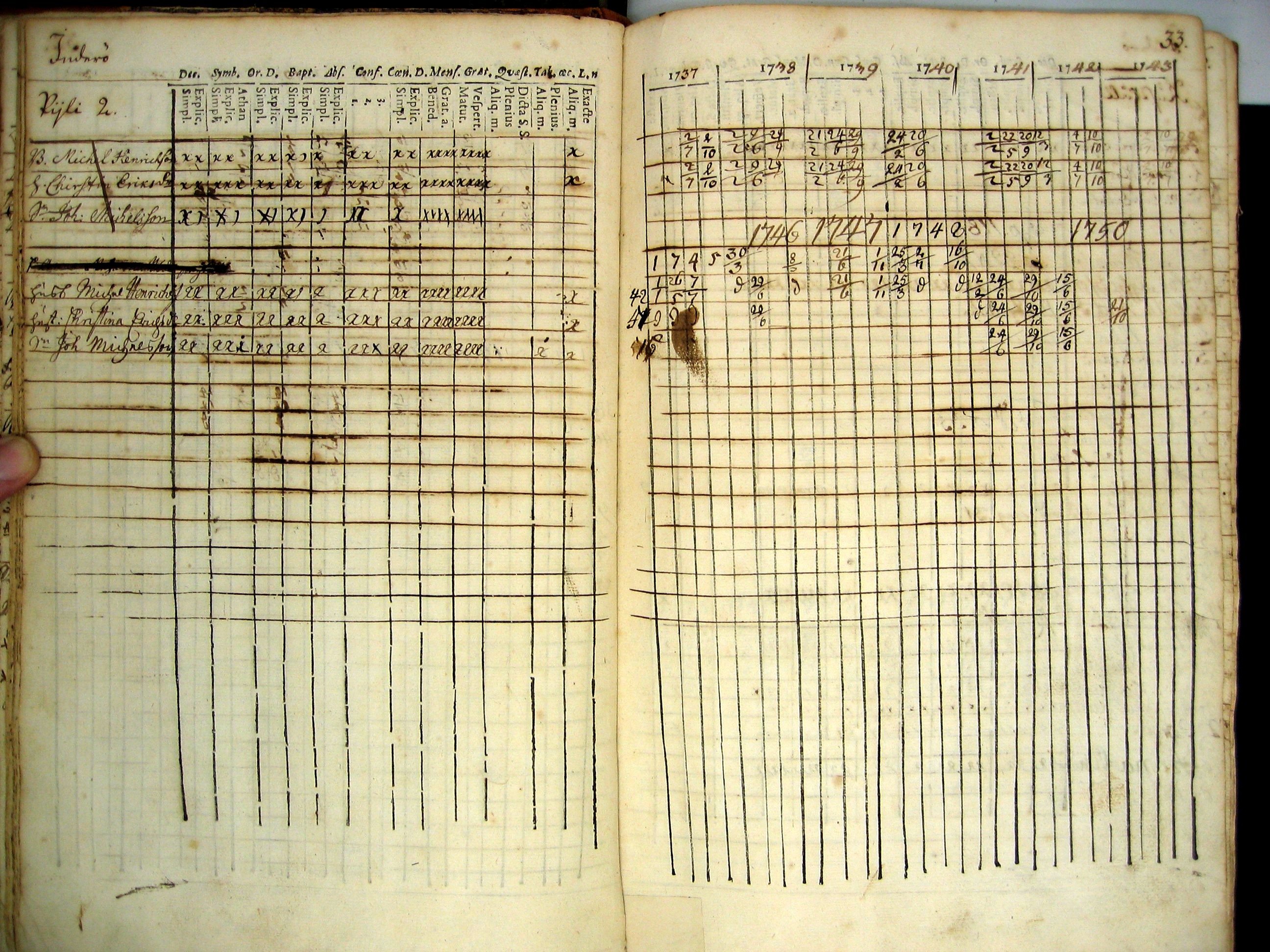 [ kuvat/33.jpg ]