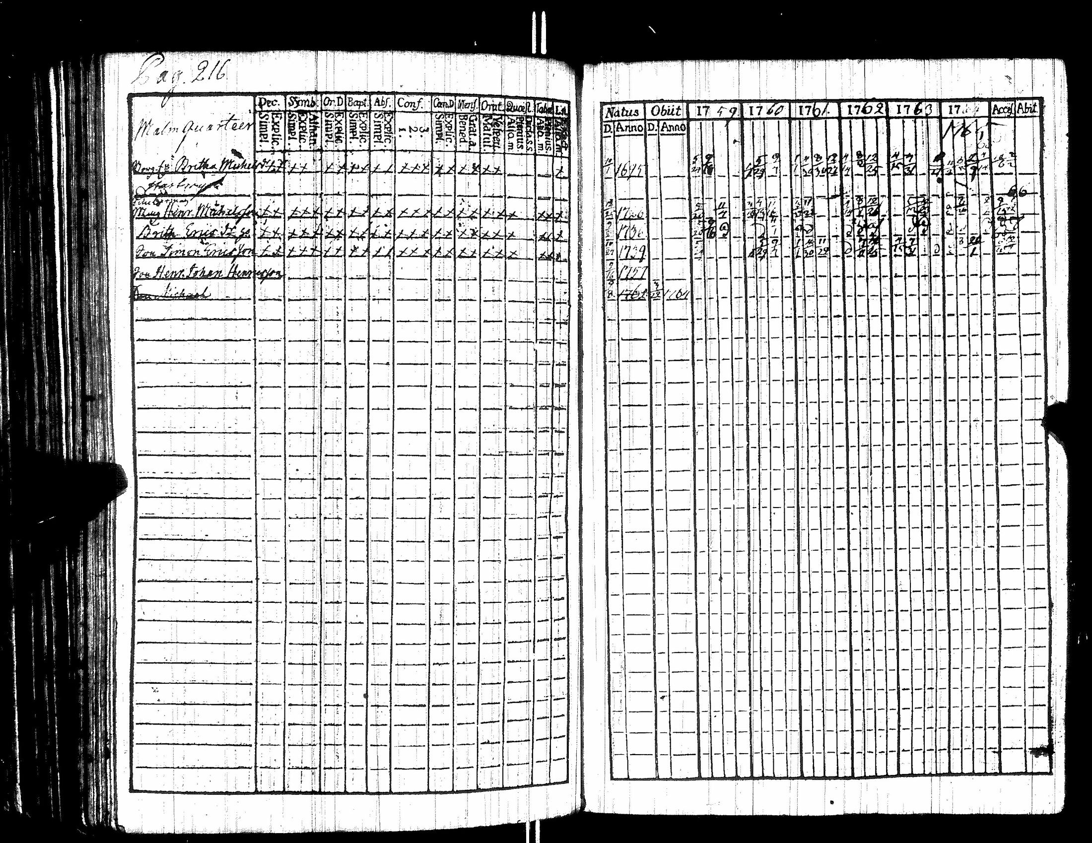 [ kuvat/224.jpg ]
