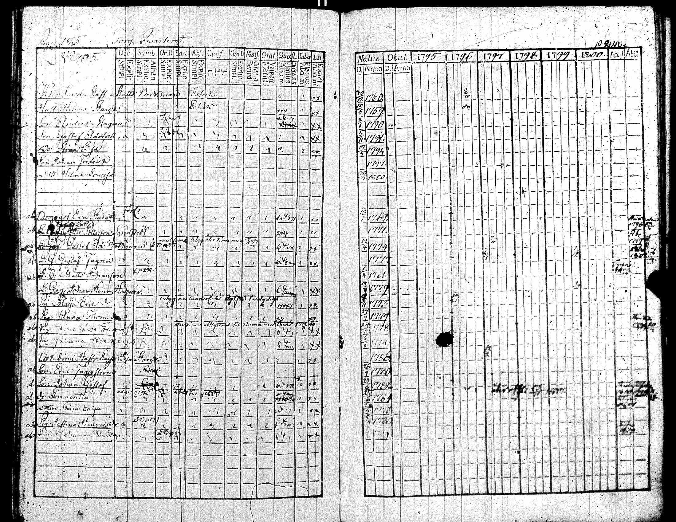 [ kuvat/180.jpg ]