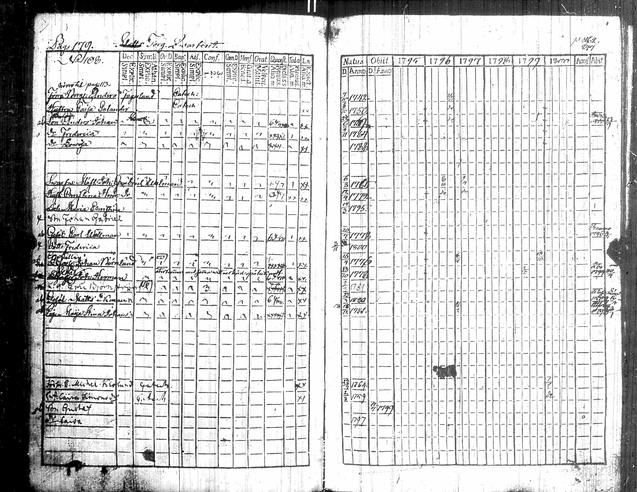 [ kuvat/190.jpg ]