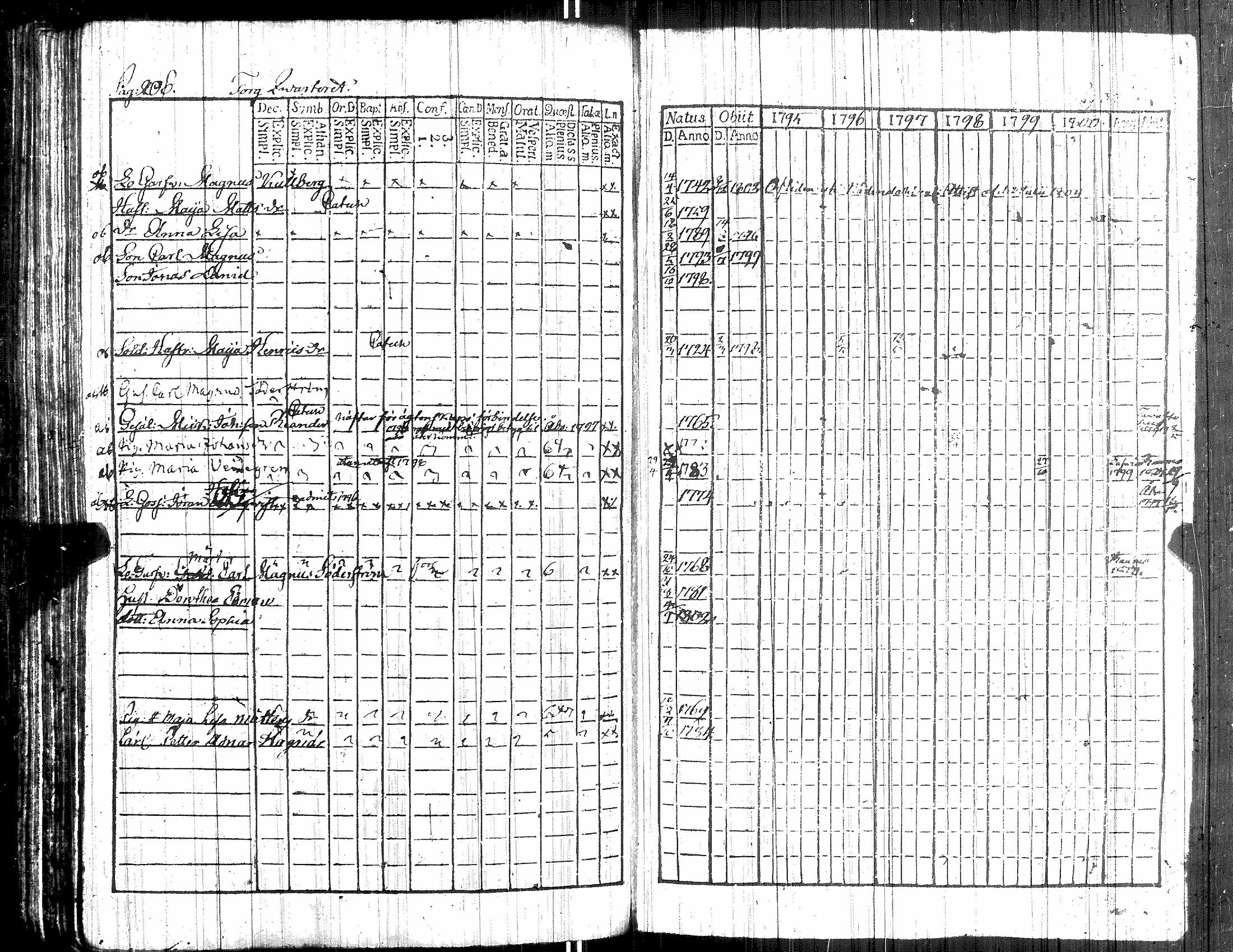 [ kuvat/224.jpg ]
