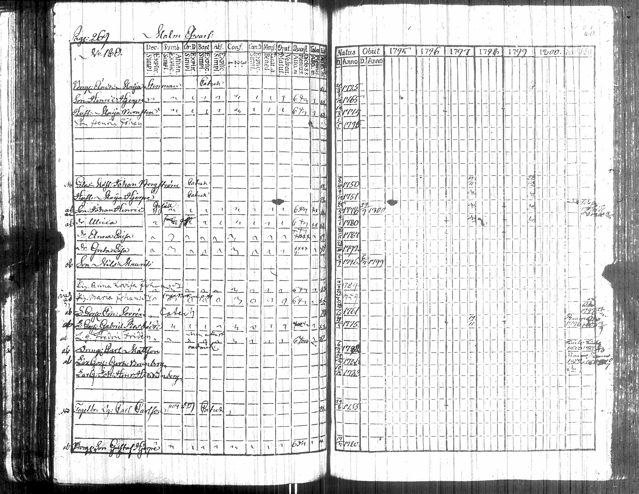 [ kuvat/291.jpg ]