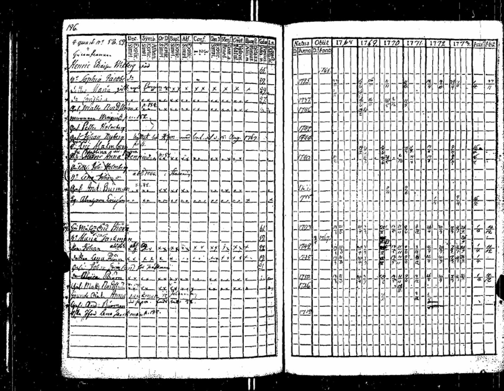 [ kuvat/196.jpg ]