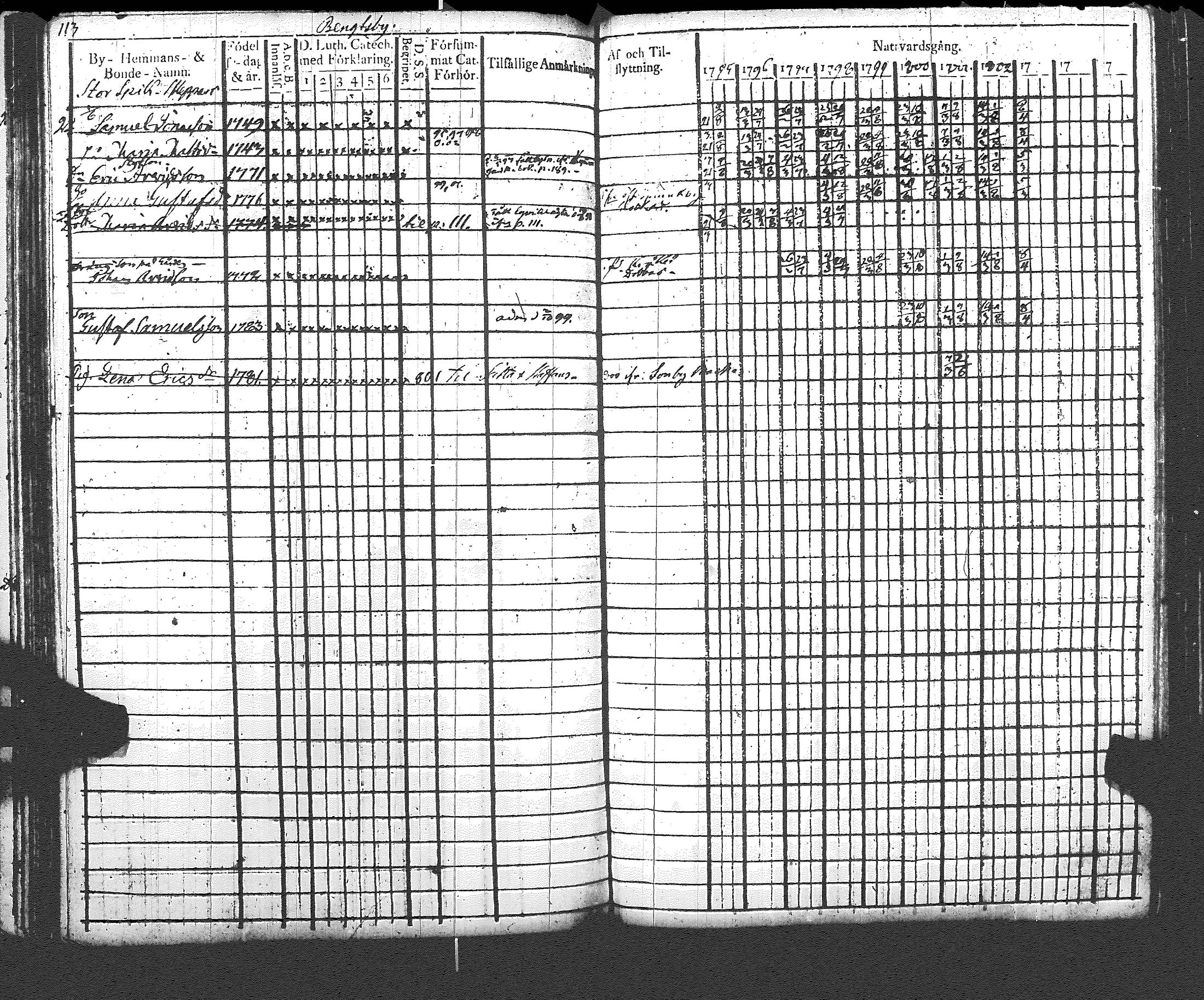 [ kuvat/119.jpg ]