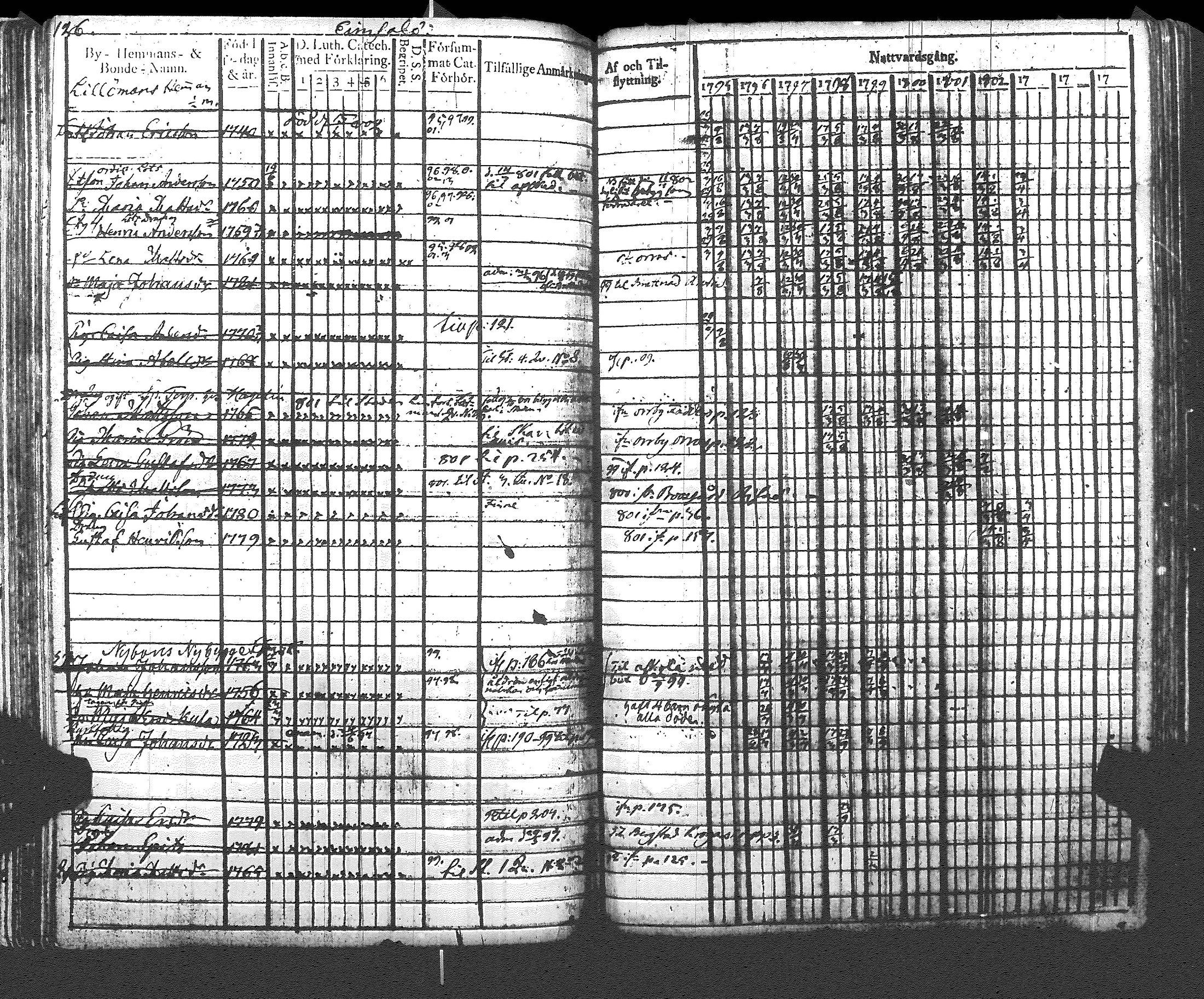 [ kuvat/134.jpg ]