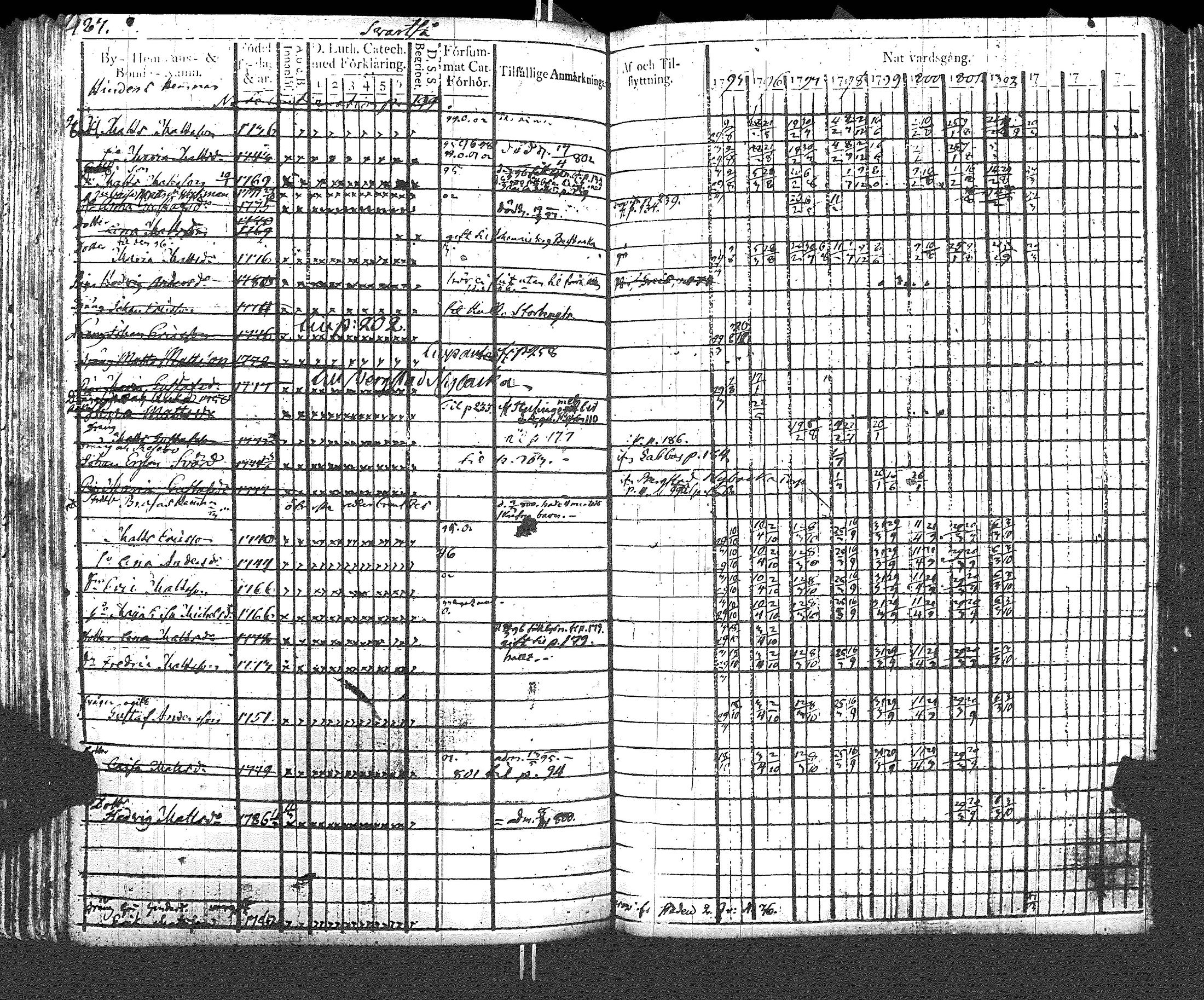 [ kuvat/196.jpg ]