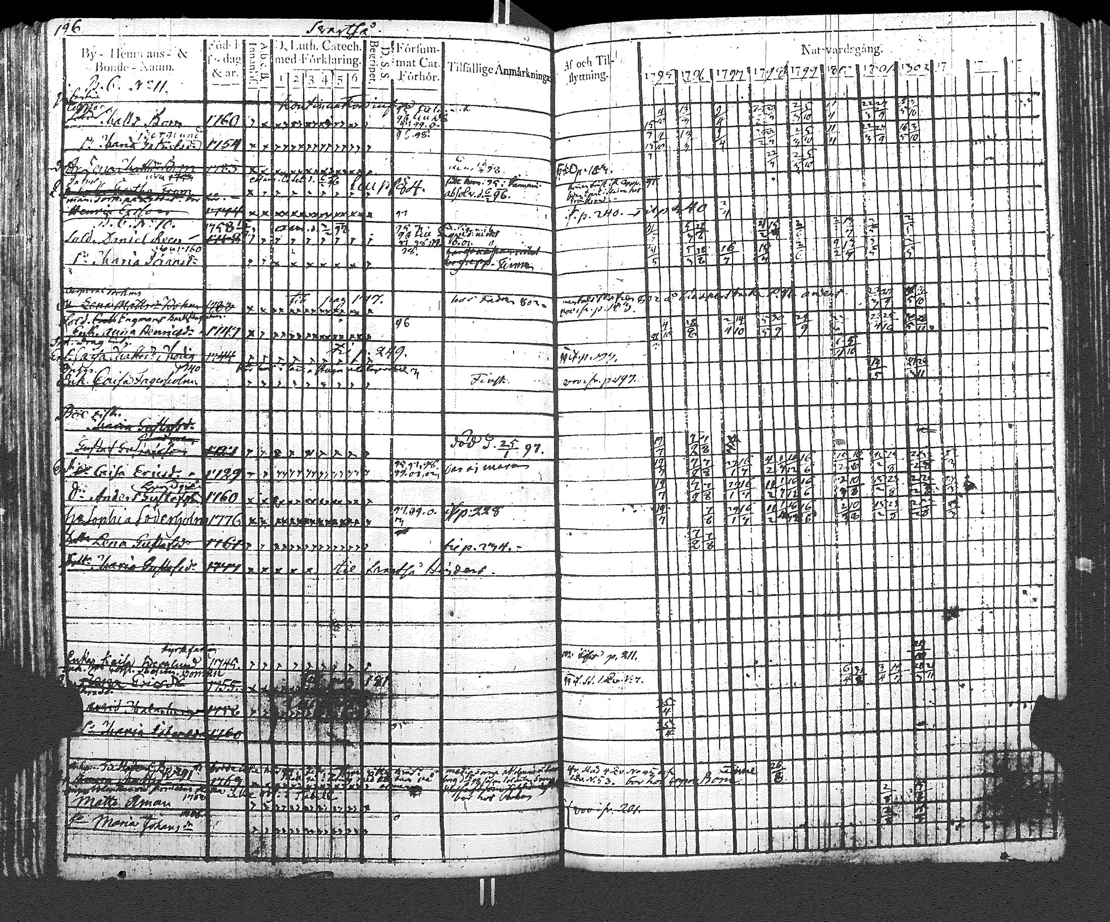 [ kuvat/205.jpg ]