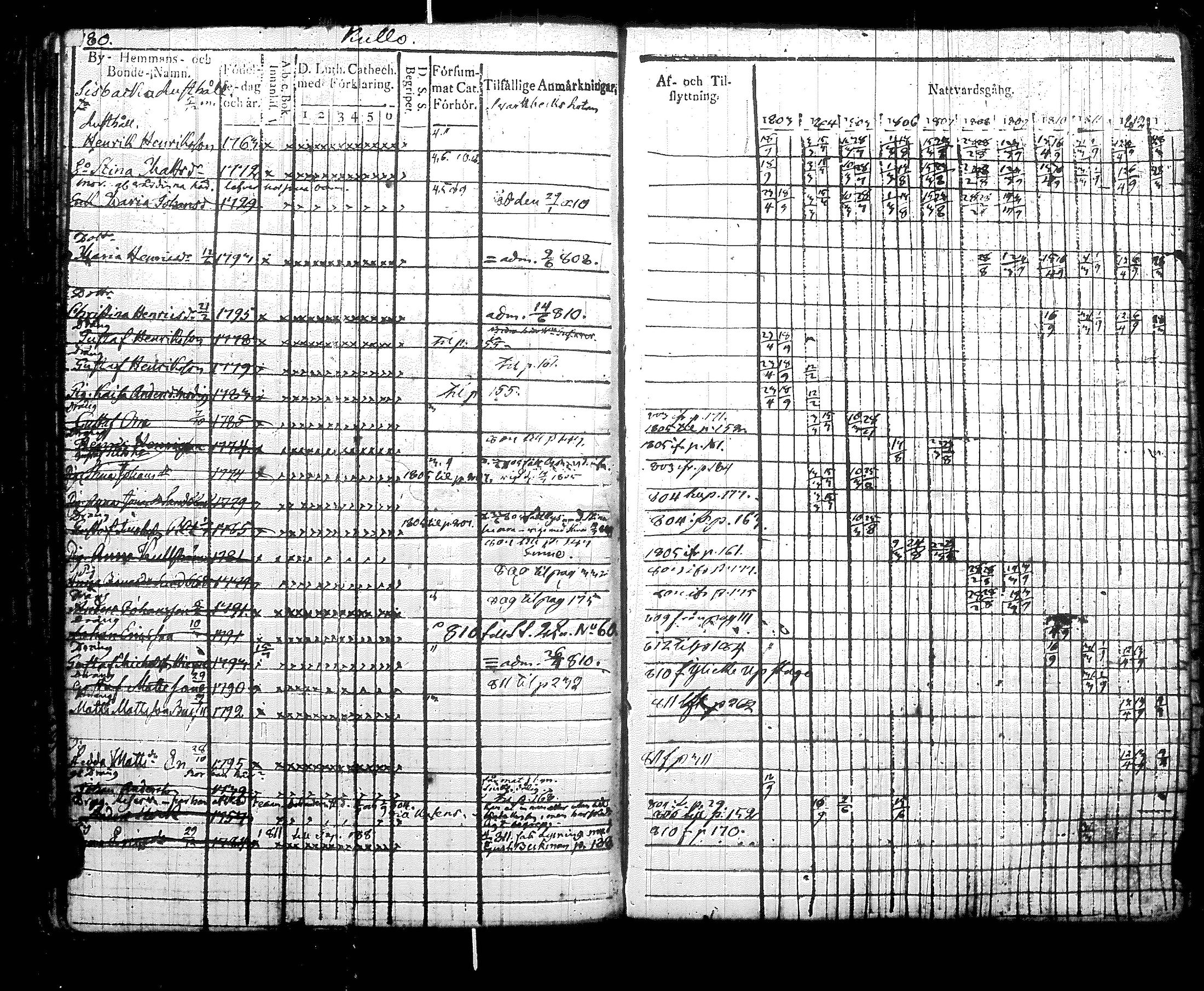 [ kuvat/191.jpg ]