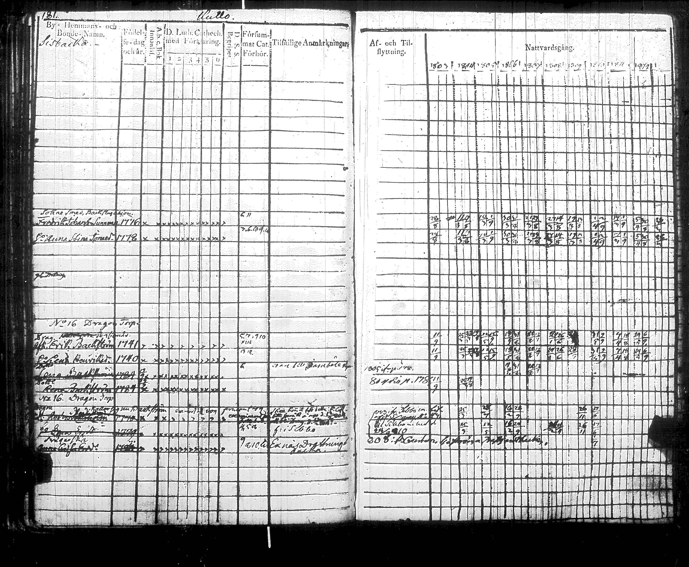 [ kuvat/192.jpg ]