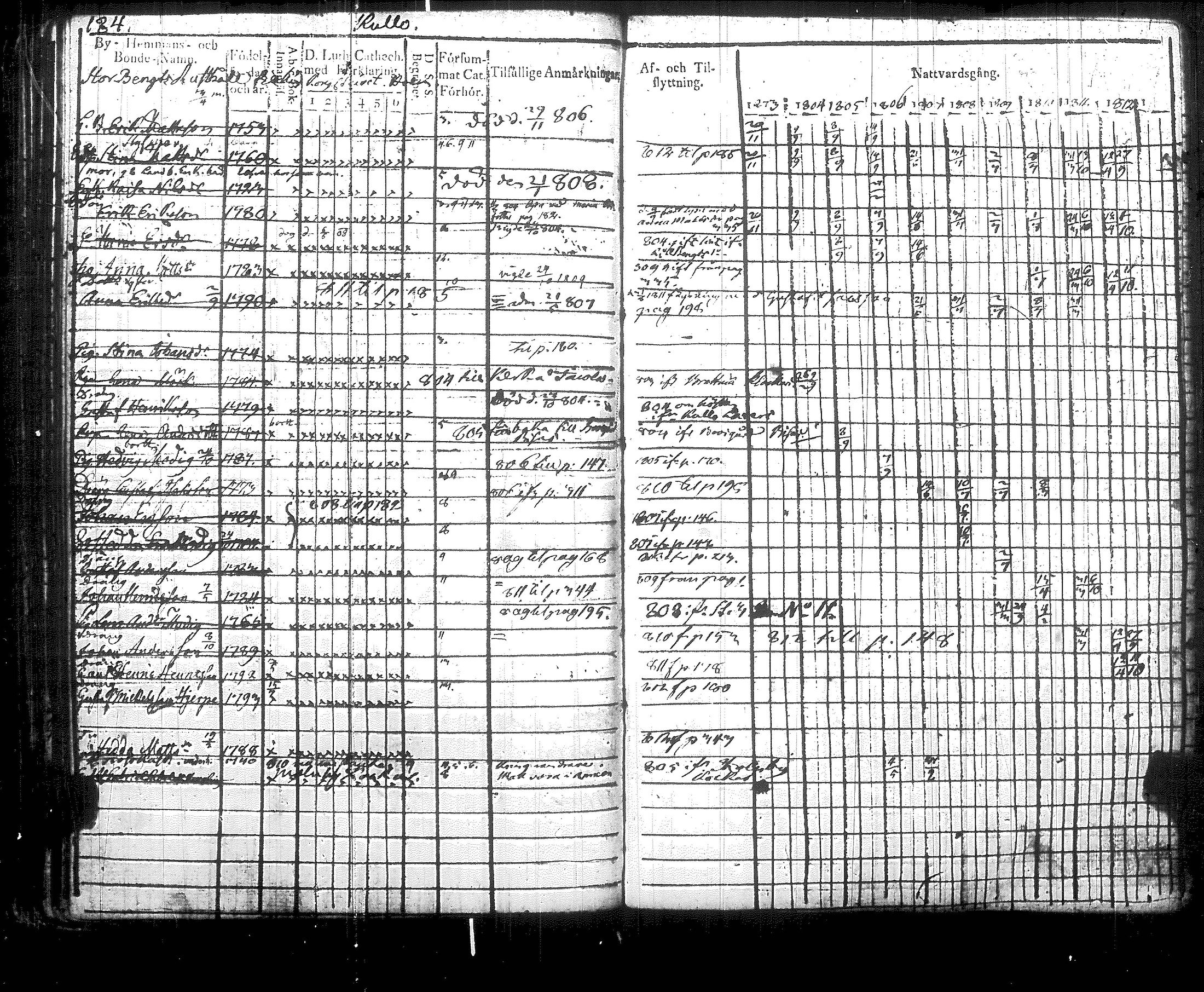 [ kuvat/195.jpg ]