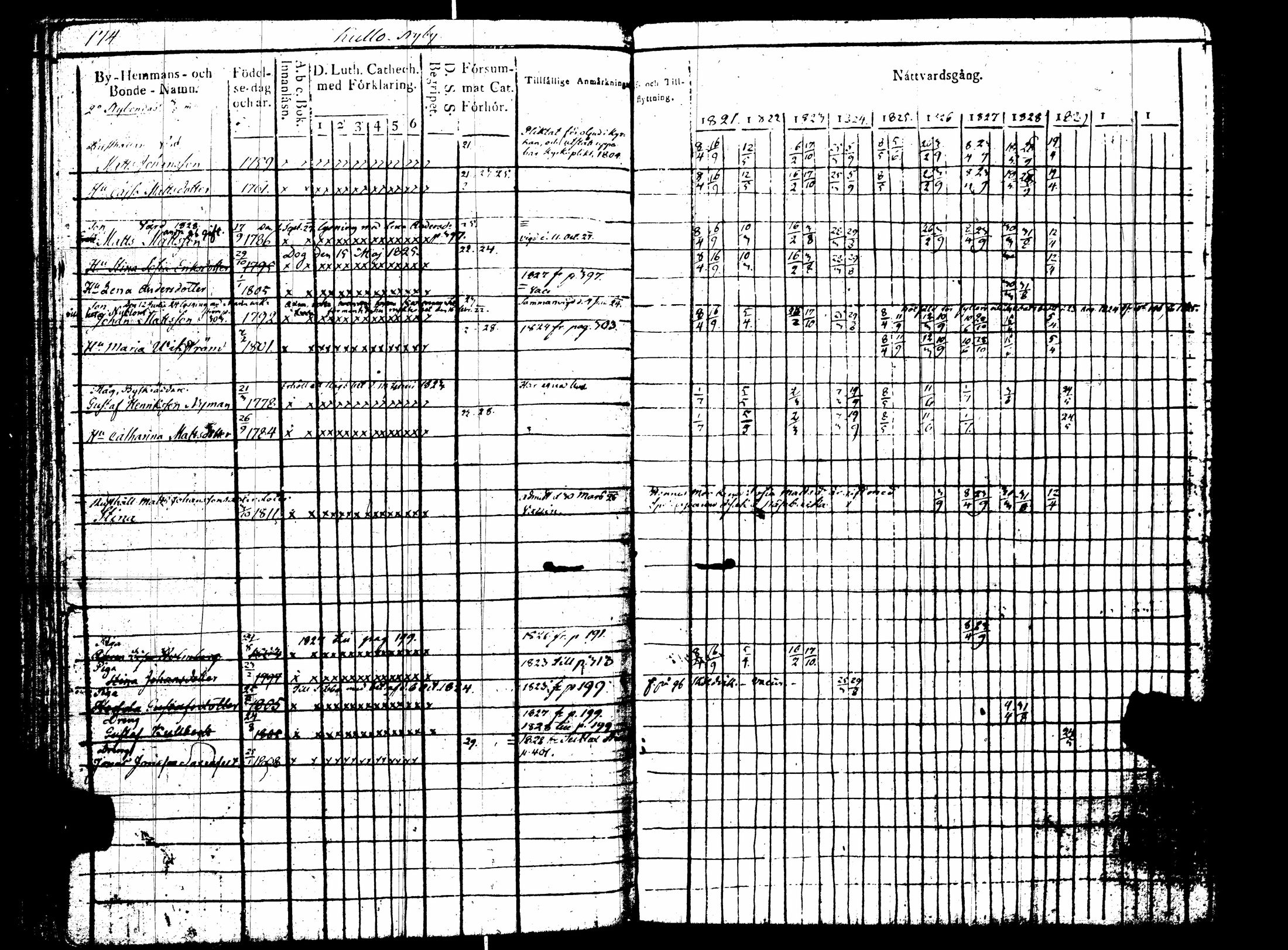 [ kuvat/179.jpg ]
