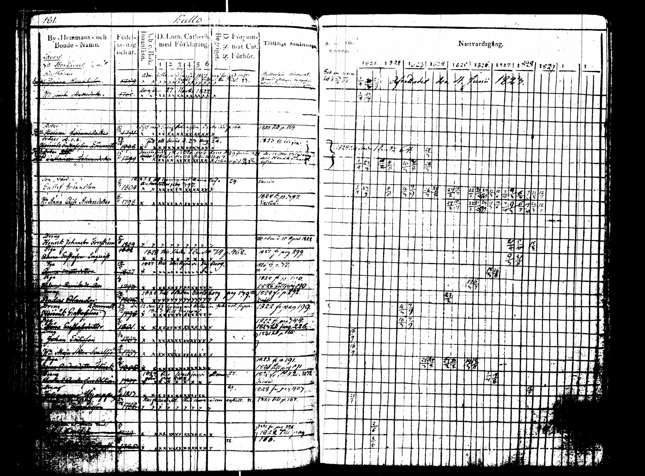 [ kuvat/186.jpg ]