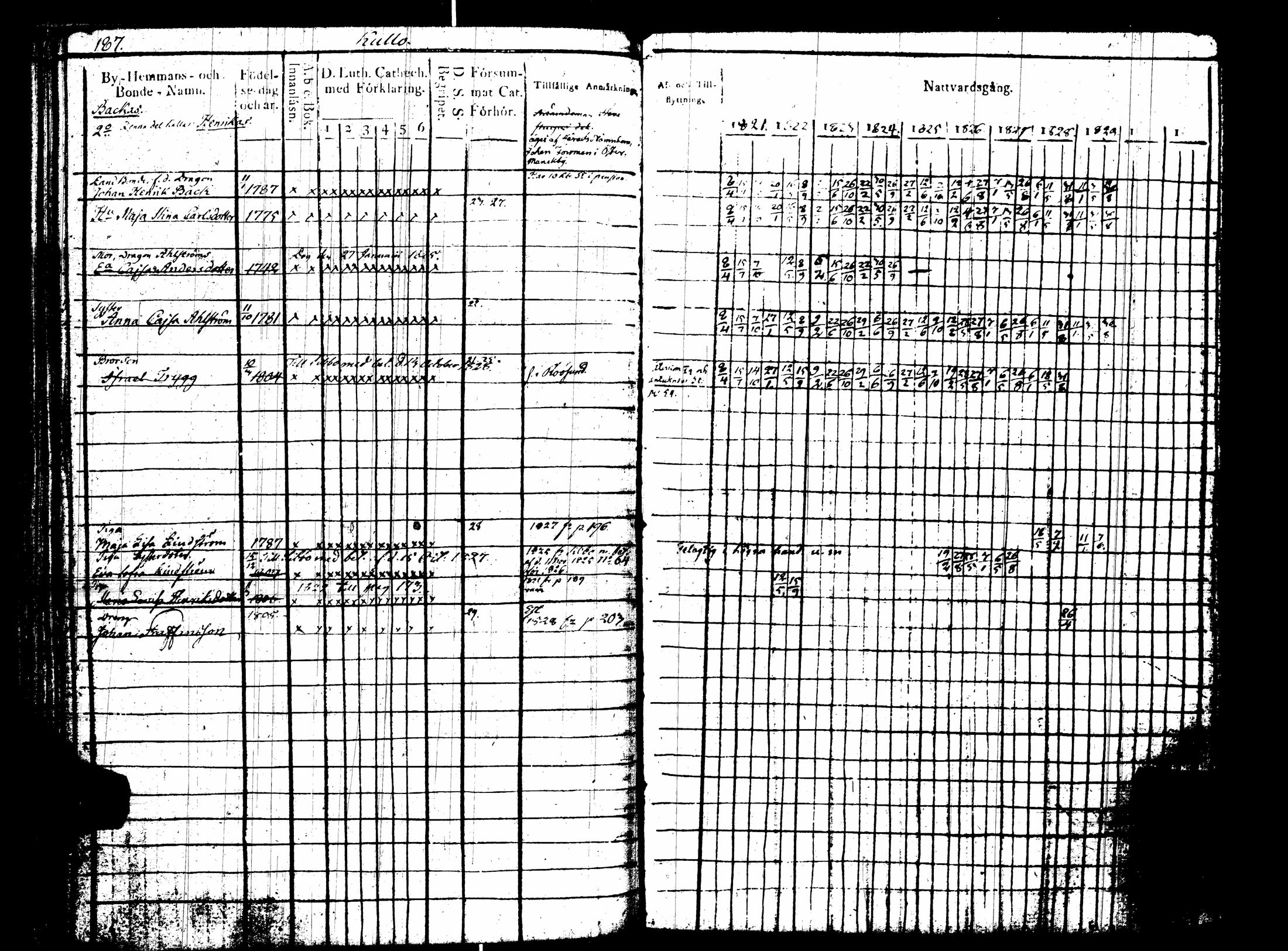 [ kuvat/192.jpg ]