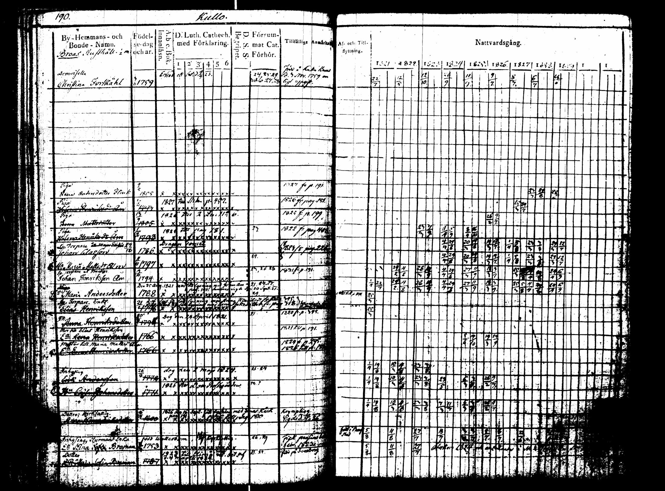 [ kuvat/195.jpg ]