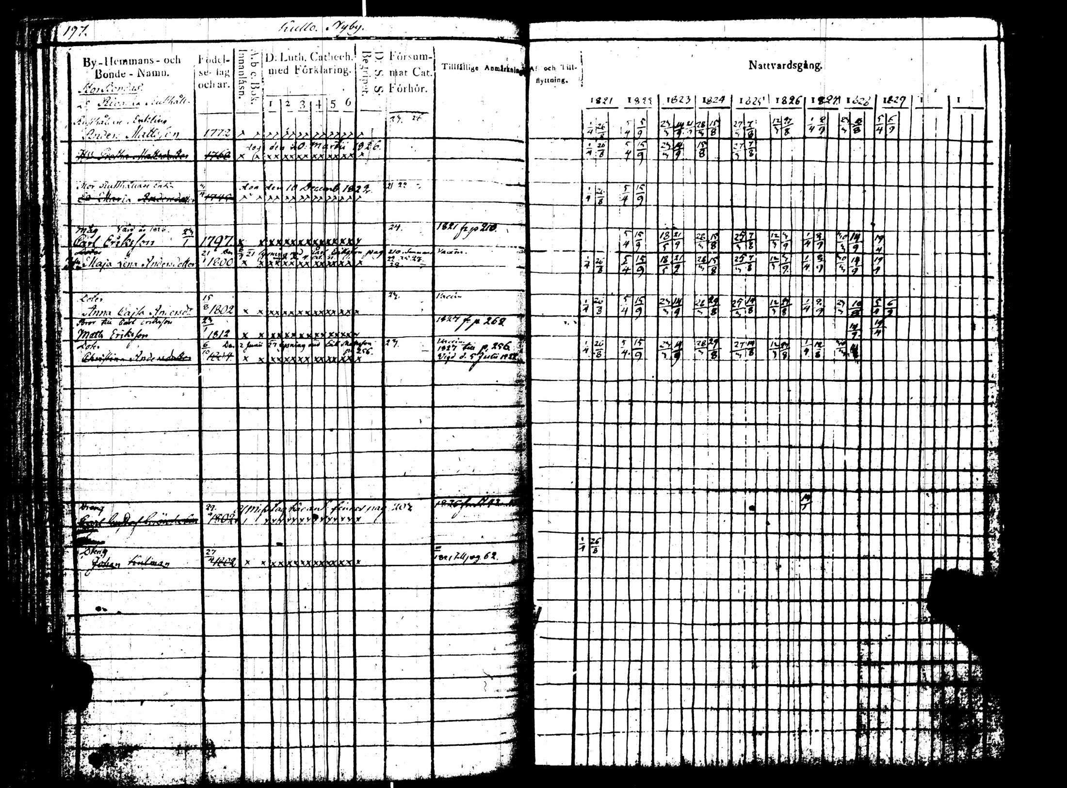 [ kuvat/202.jpg ]