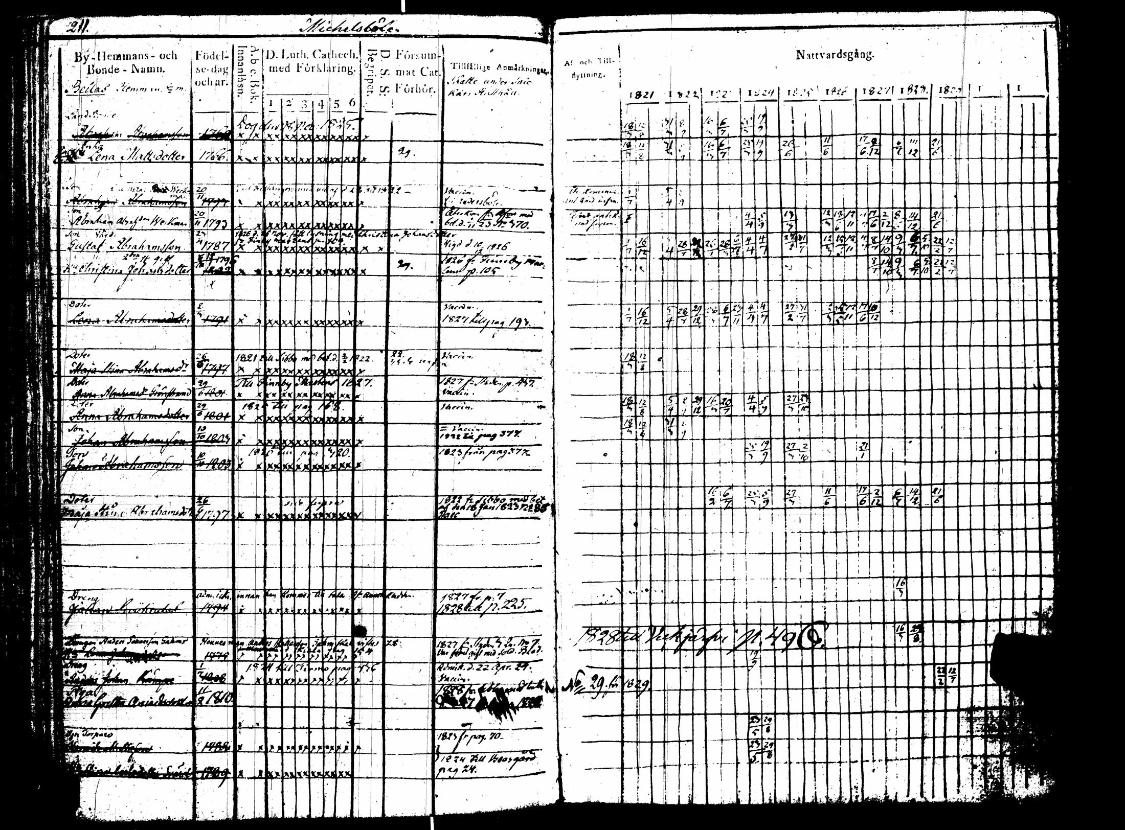 [ kuvat/216.jpg ]