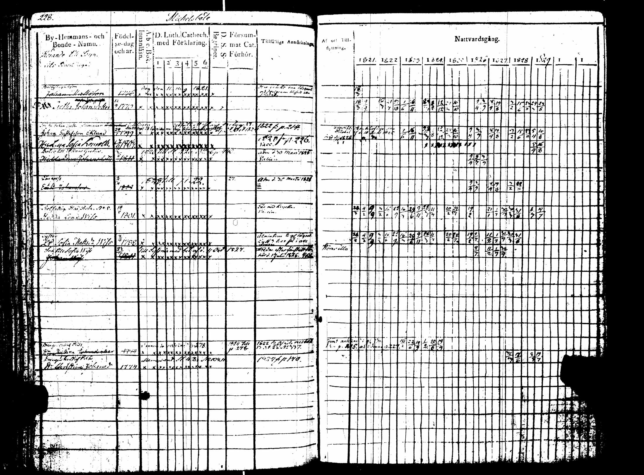 [ kuvat/233.jpg ]