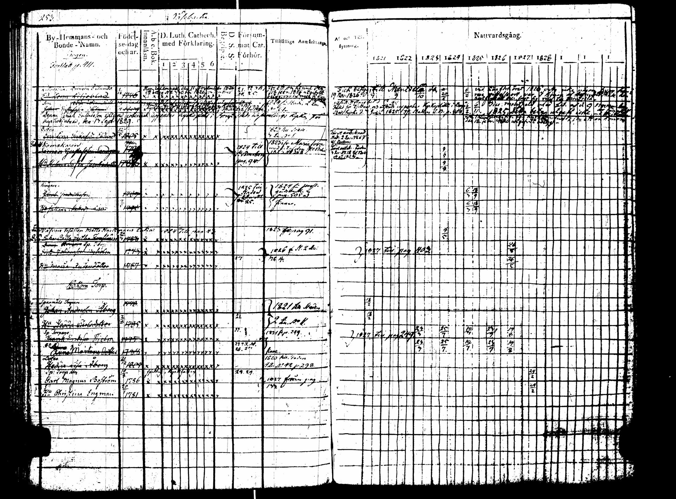 [ kuvat/258.jpg ]