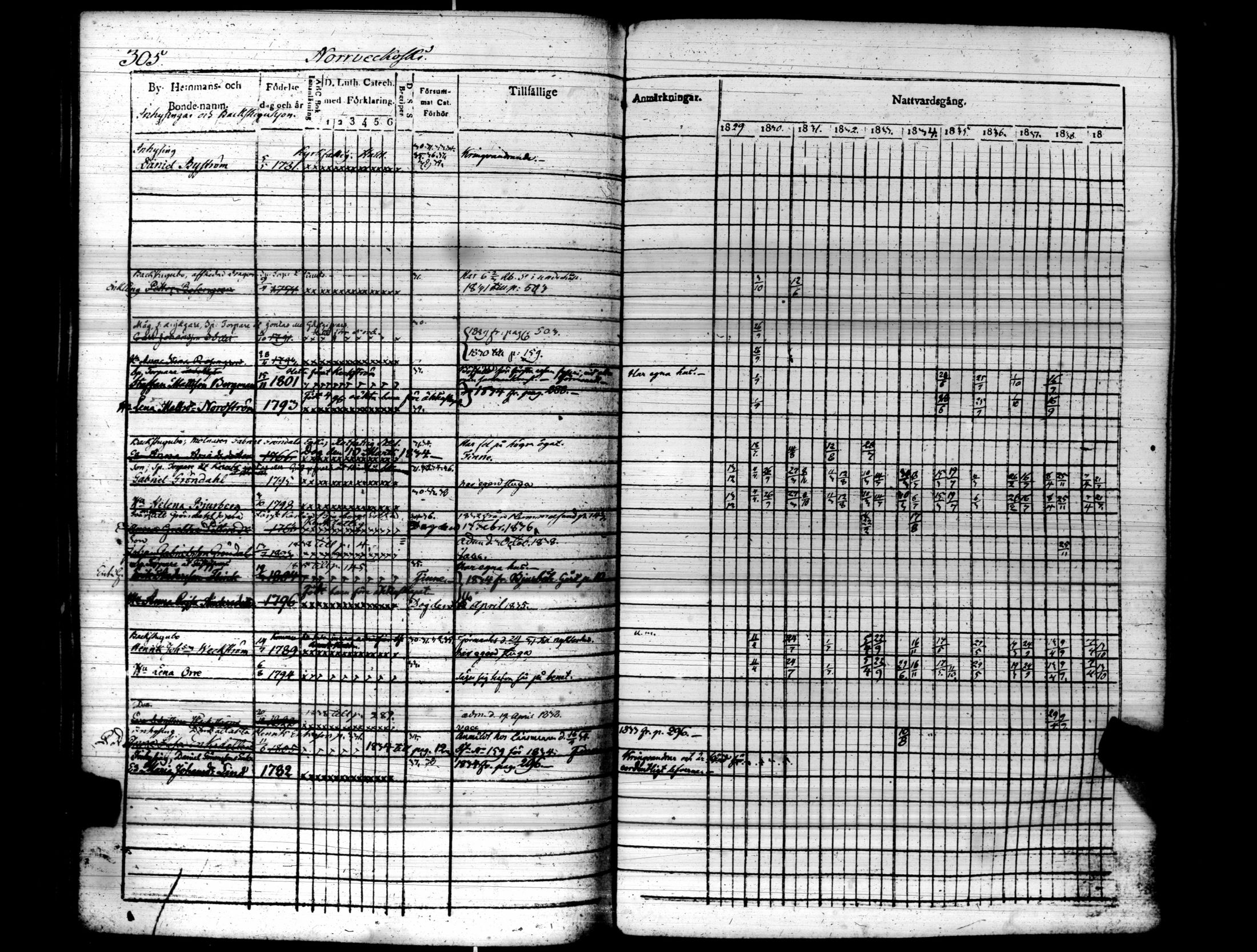 [ kuvat/310.jpg ]