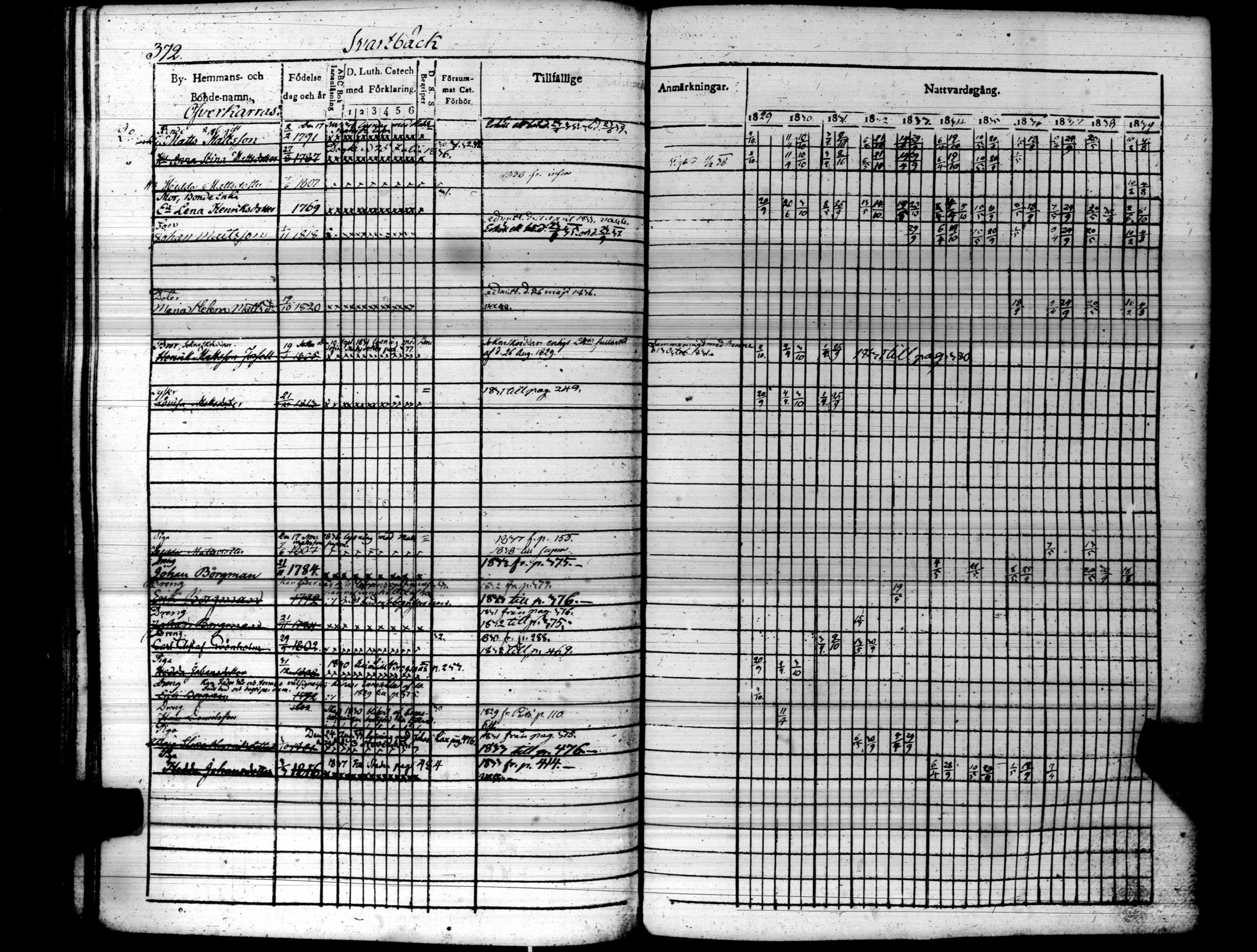 [ kuvat/377.jpg ]