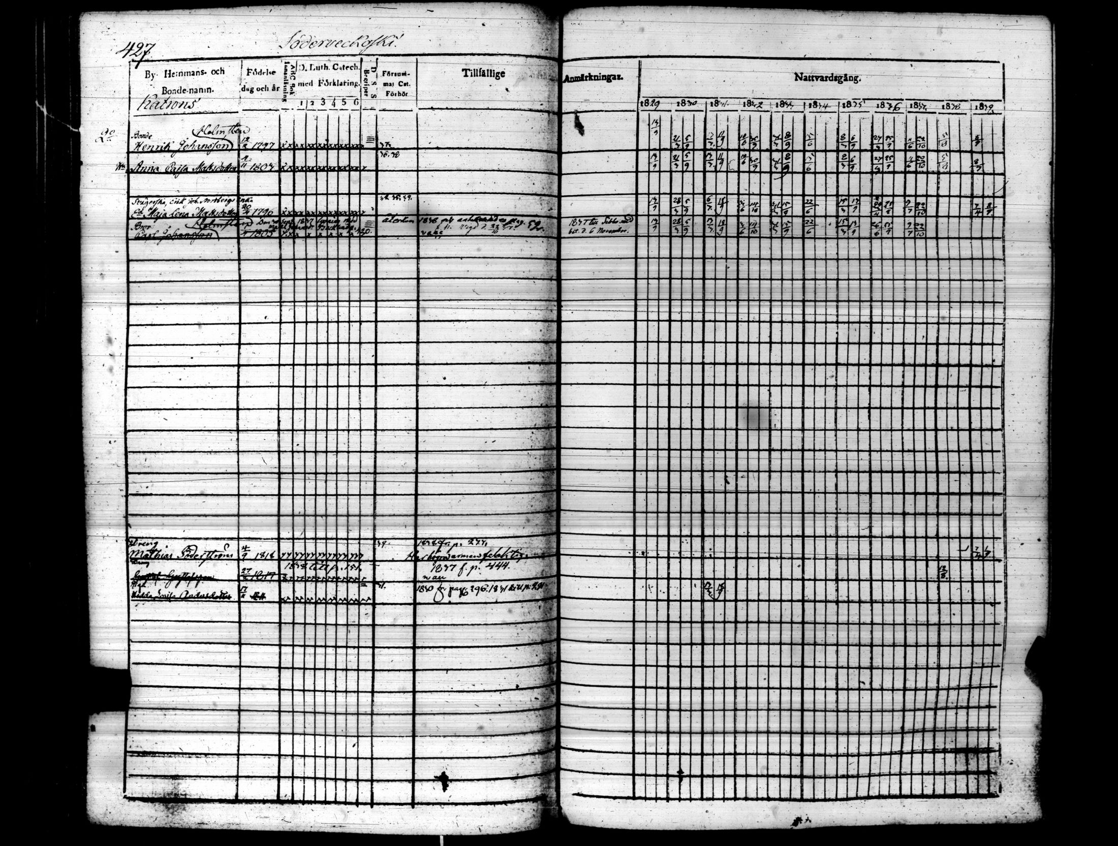 [ kuvat/432.jpg ]