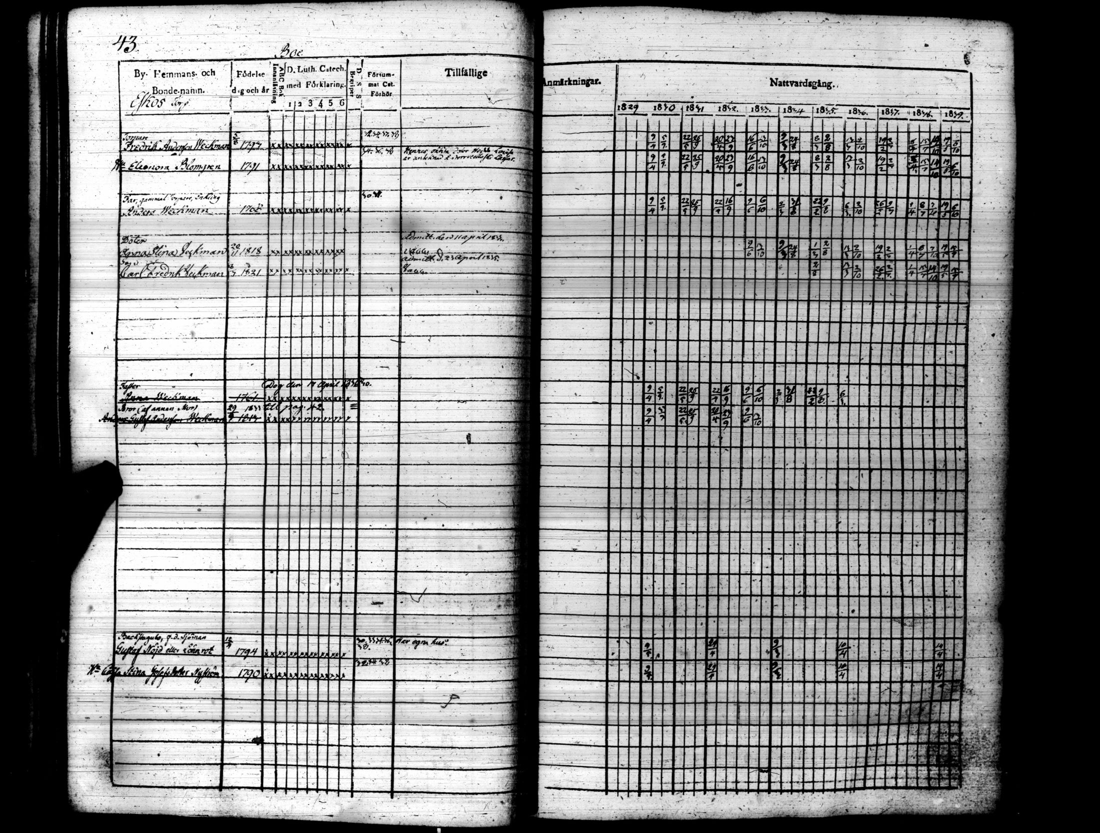 [ kuvat/48.jpg ]