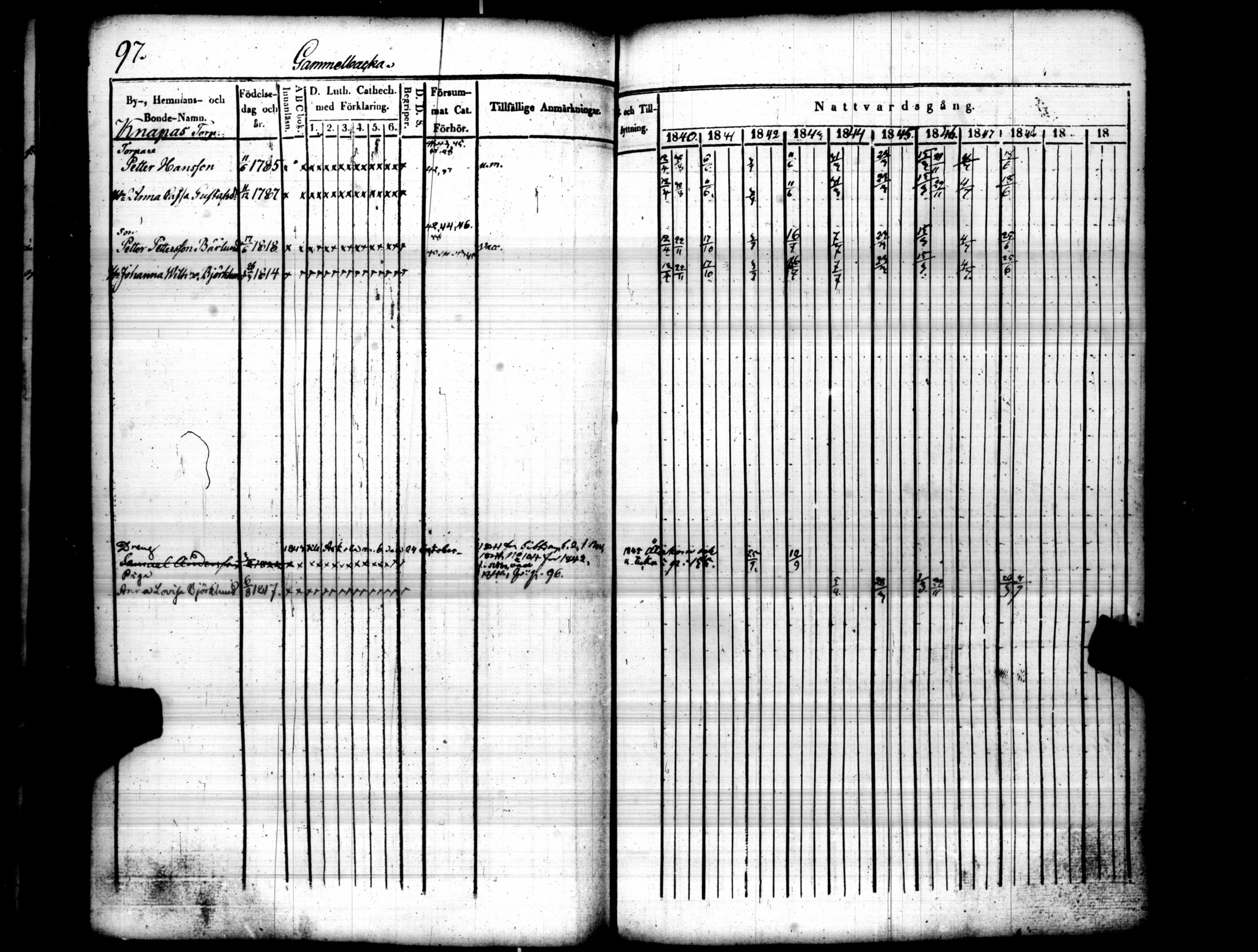 [ kuvat/102.jpg ]